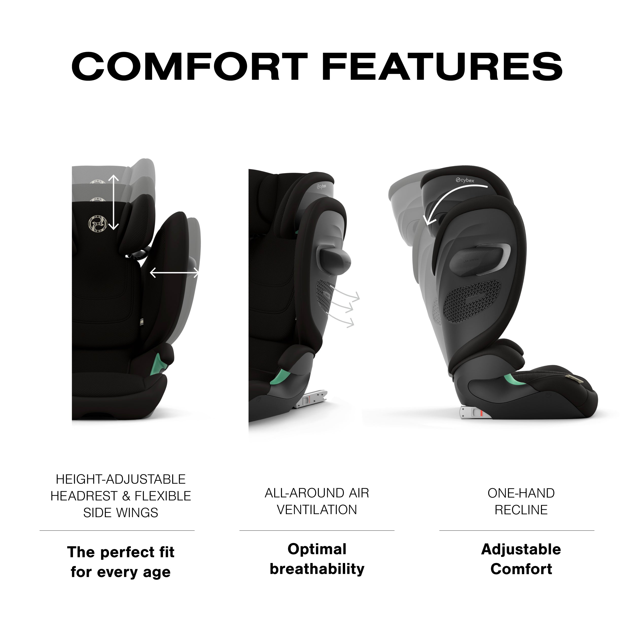 Cybex Solution G2 Folding Travel High-Back Booster Seat