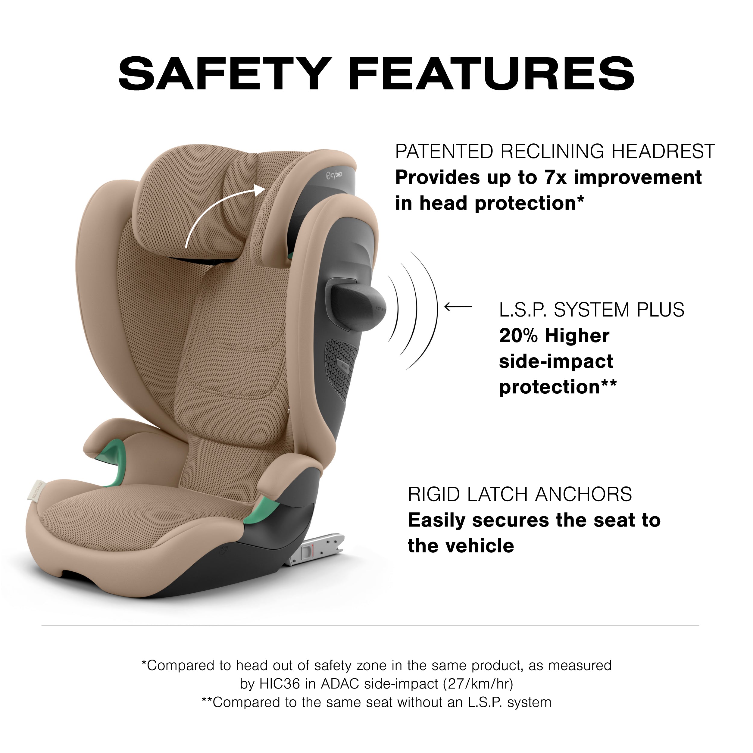 Cybex Solution G2 Folding Travel High-Back Booster Seat
