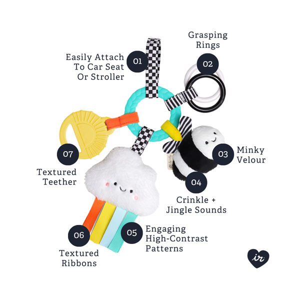 Itzy Ritzy Bitzy Busy Ring Teething Activity Toy