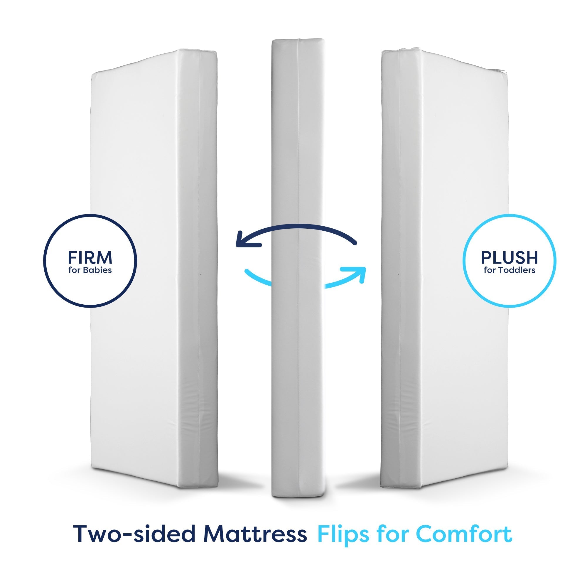 Moonlight Slumber Starlight Slumber Crib Mattress (Compressed & Rolled)