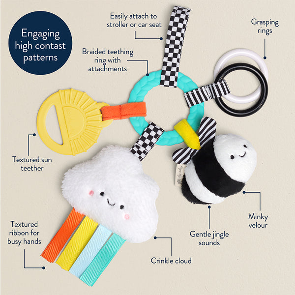 Itzy Ritzy Bitzy Busy Ring Teething Activity Toy