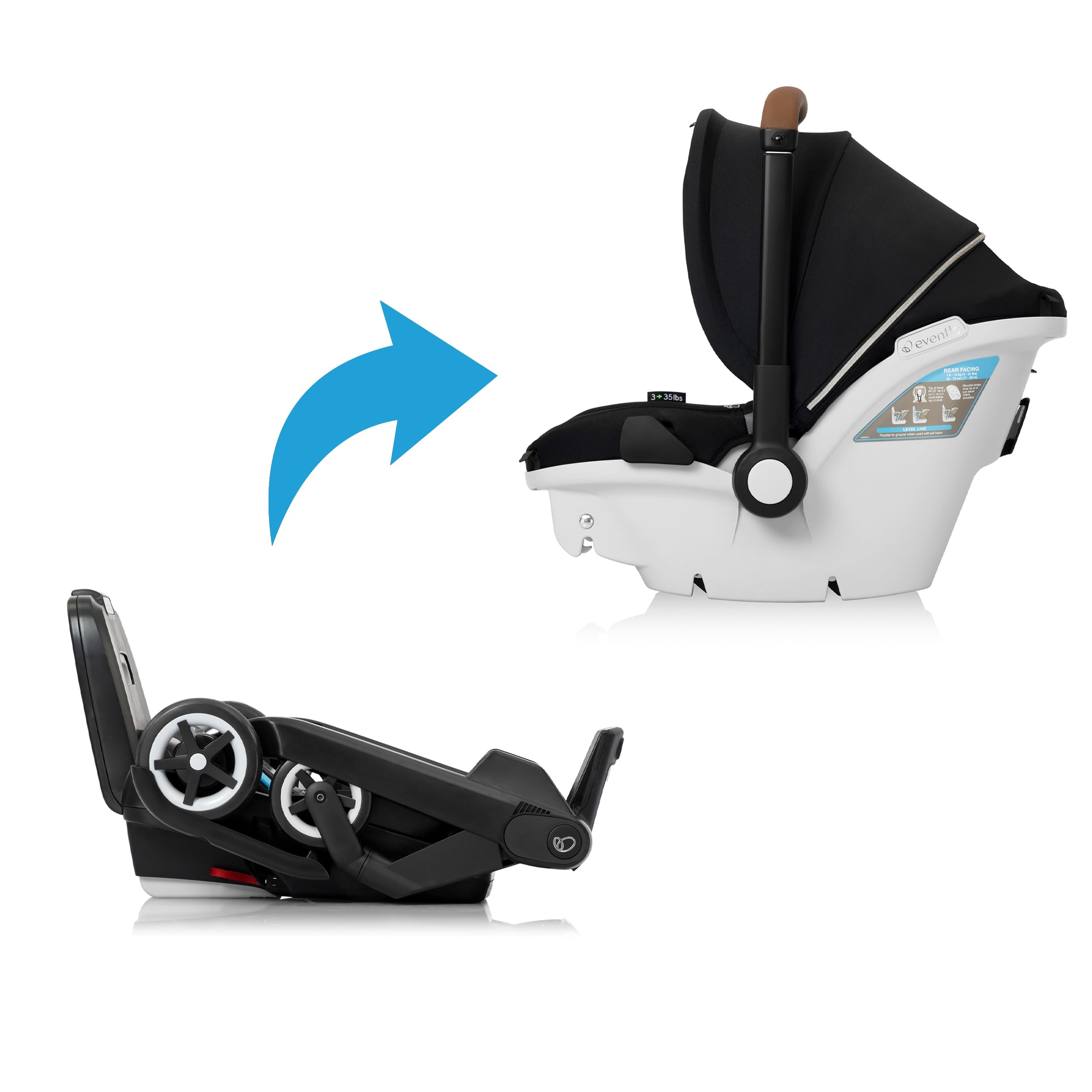 Evenflo Gold Shyft DualRide Infant Car Seat and Stroller Combo With Extended Canopy | Open Box