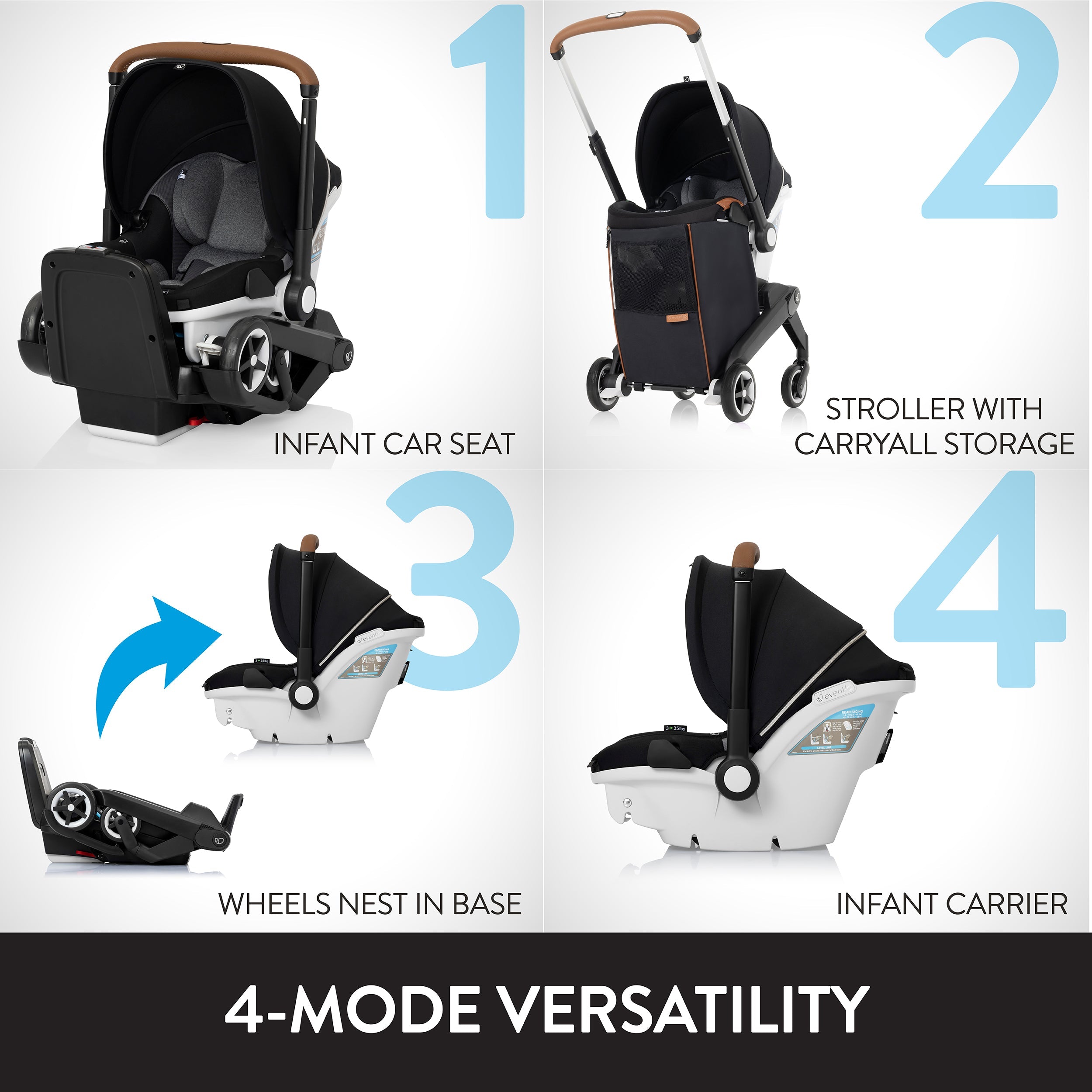 Evenflo Gold Shyft DualRide Infant Car Seat and Stroller Combo With Extended Canopy | Open Box