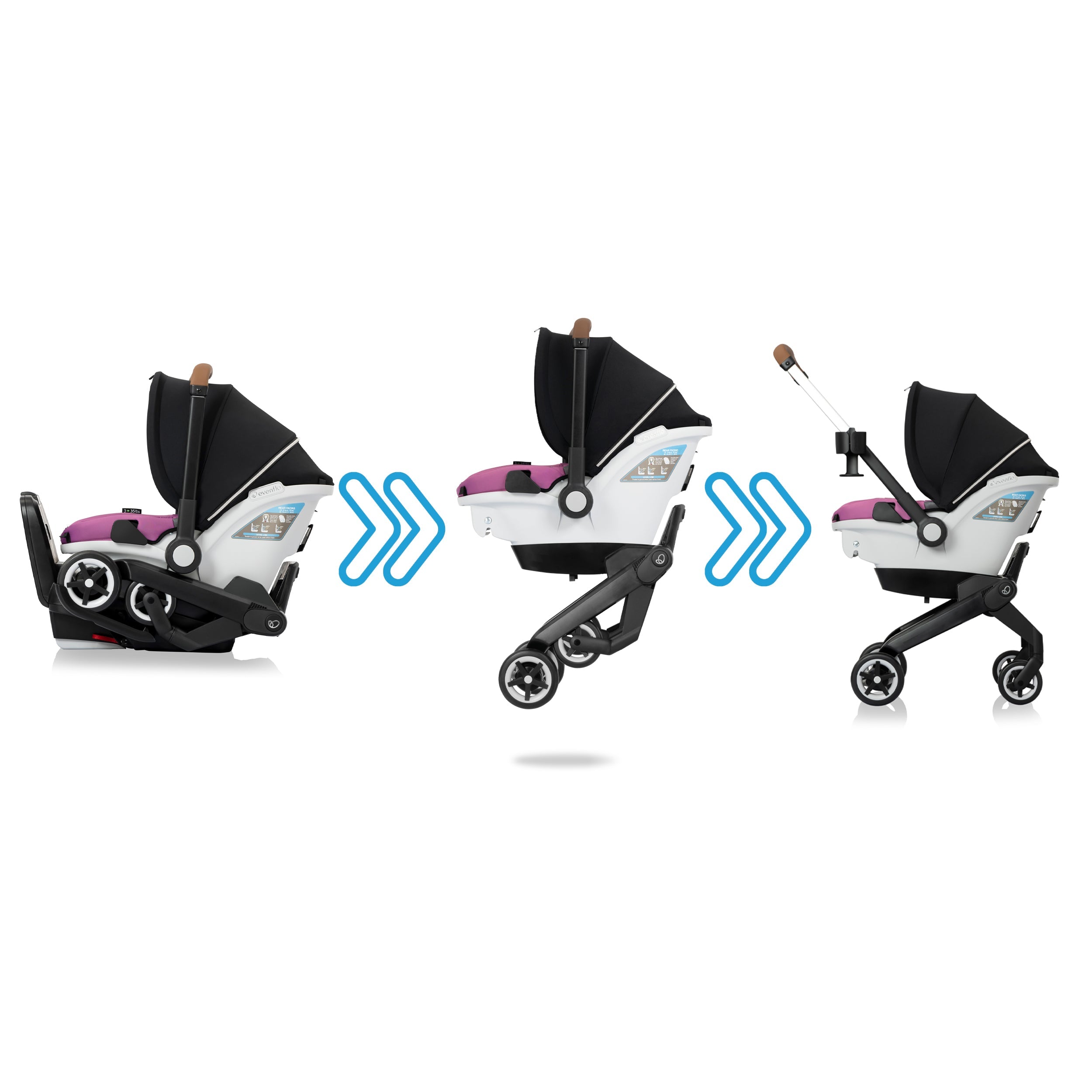 Evenflo Gold Shyft DualRide Infant Car Seat and Stroller Combo With Extended Canopy | Open Box