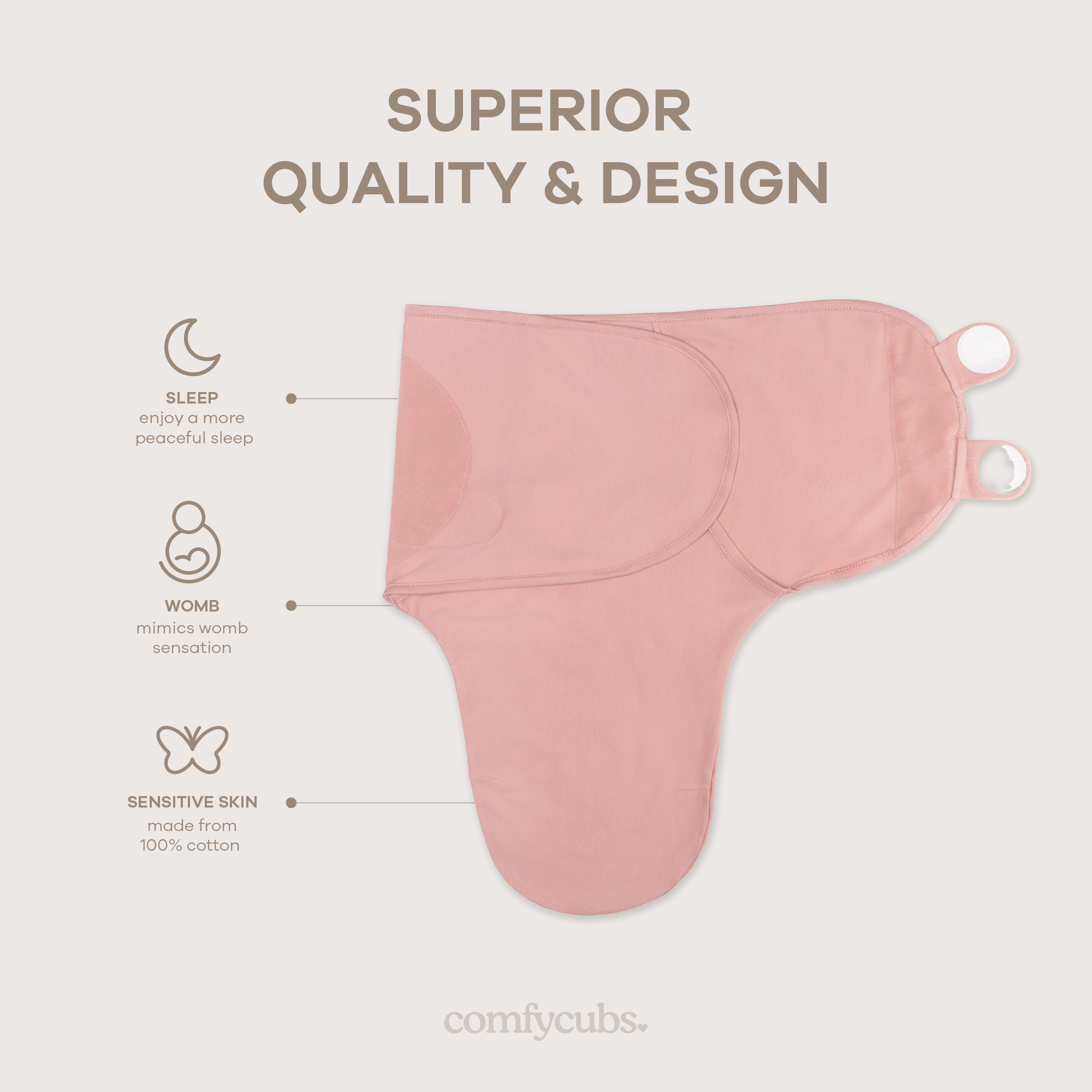Comfy Cubs Baby Easy Swaddle Blankets - Pack of 3