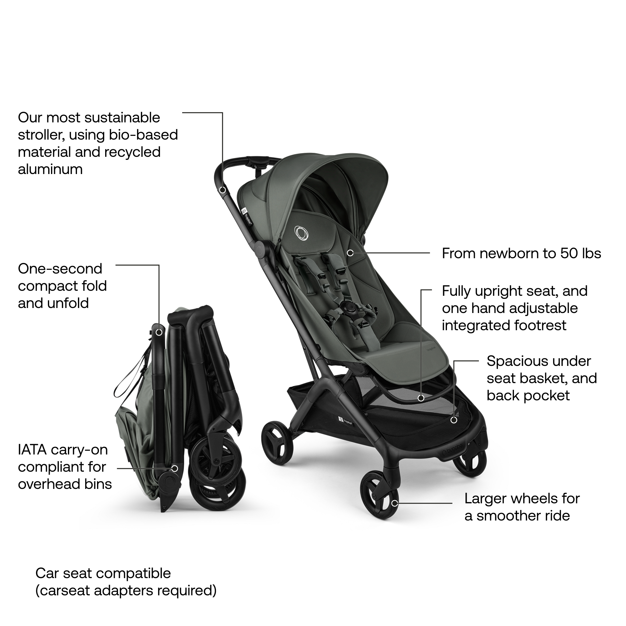 Bugaboo Butterfly 2 Complete Lightweight Stroller