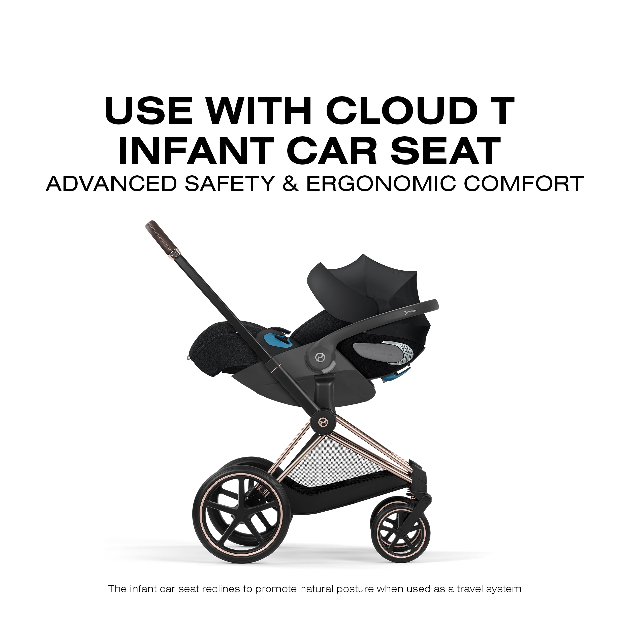 Cybex Platinum Priam 5 Complete Stroller