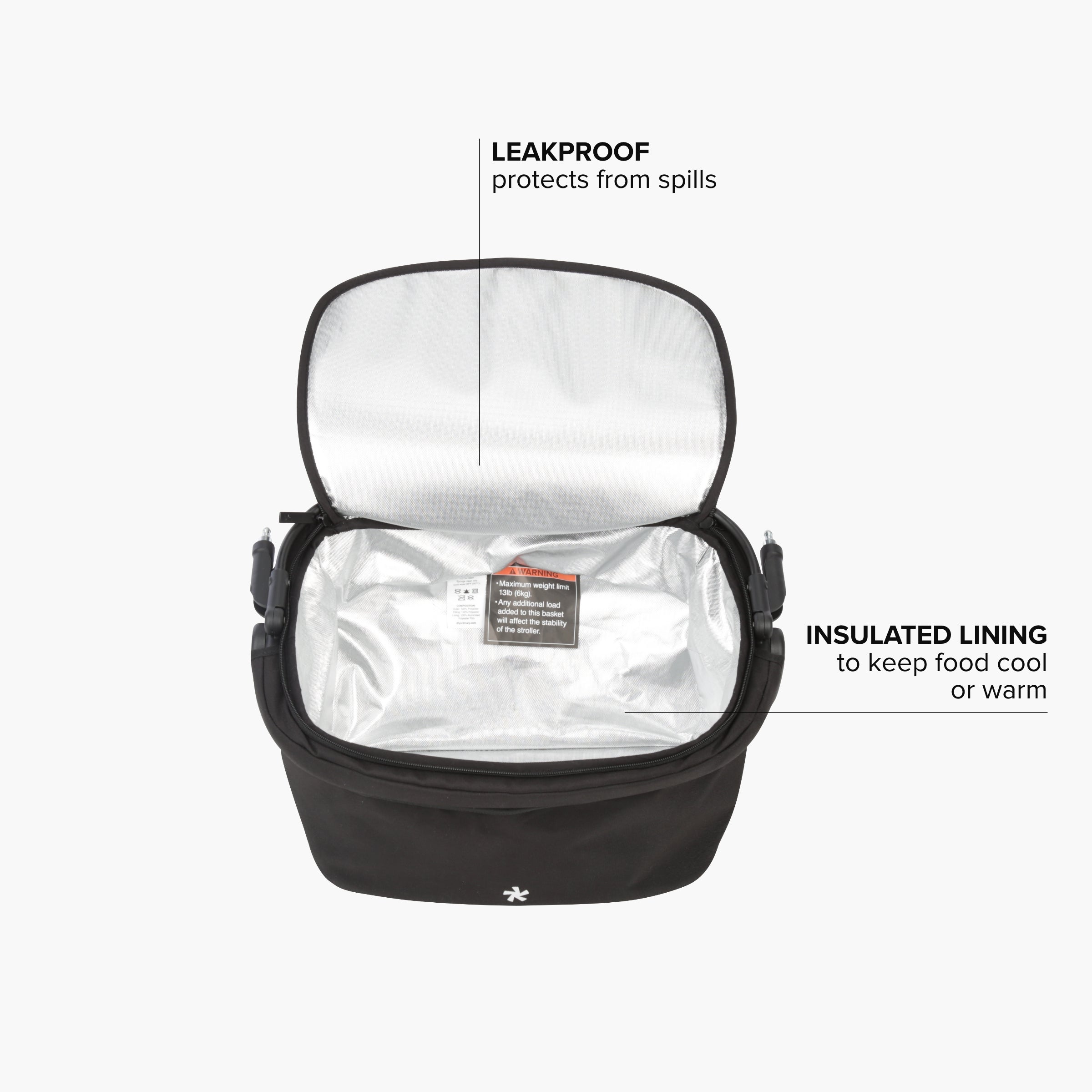DFY. R1 Stroller Cool Box