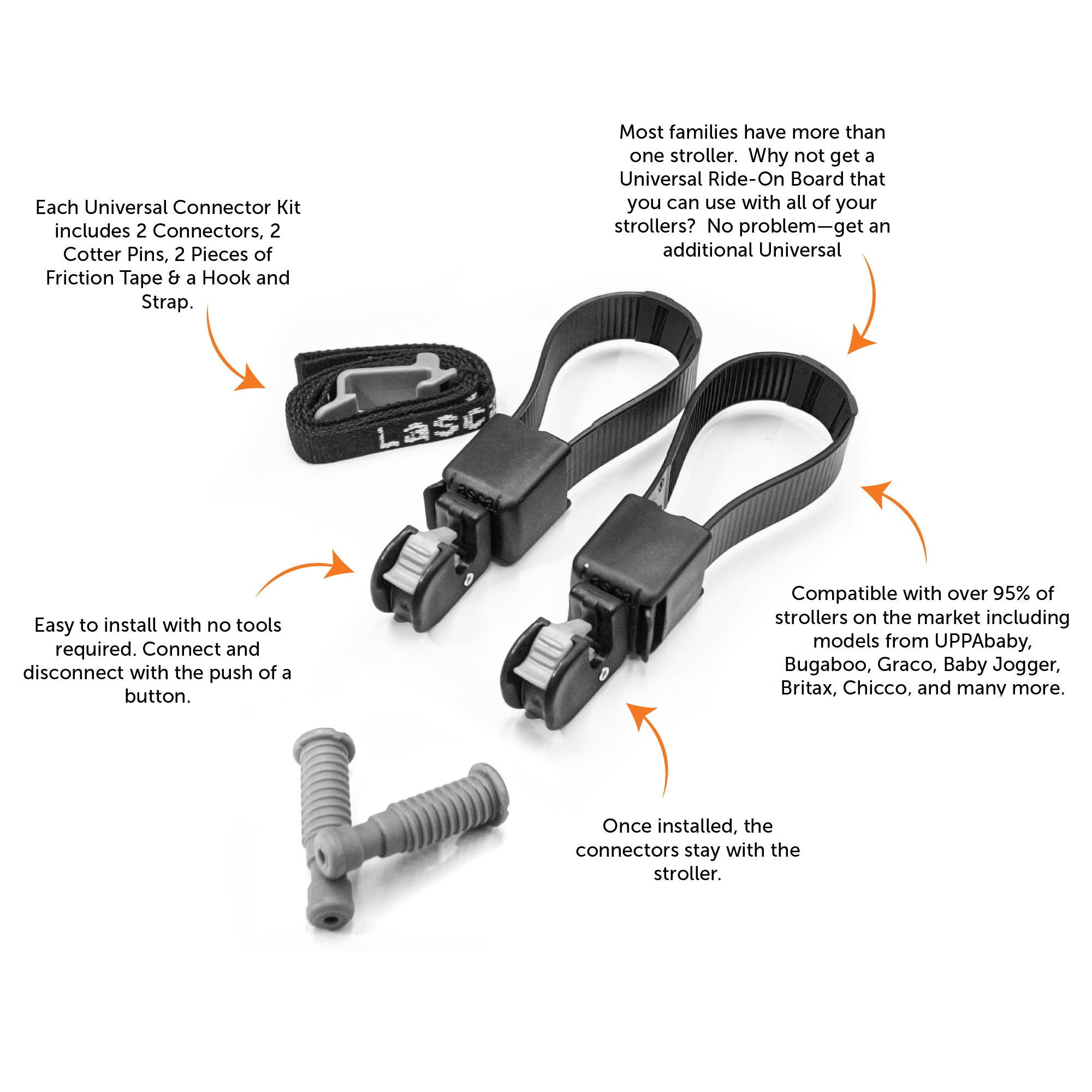 Lascal BuggyBoard Universal Connector Kit