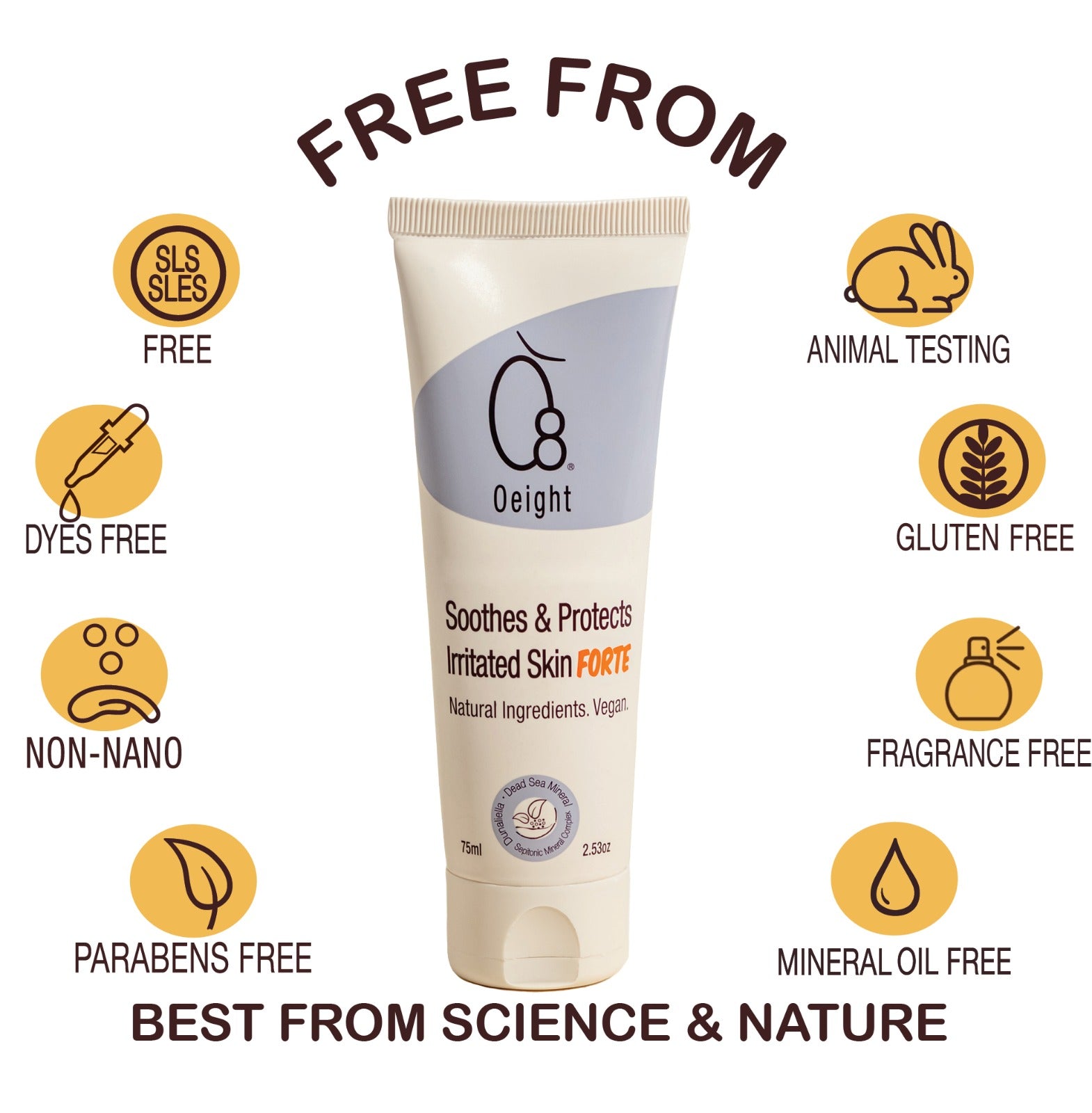 Oeight Soothes & Protects Irritated Skin Forte