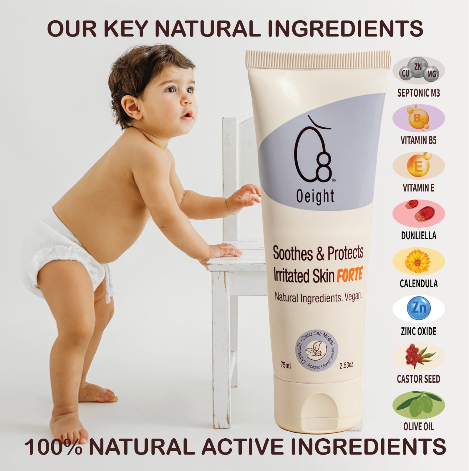 Oeight Soothes & Protects Irritated Skin Forte