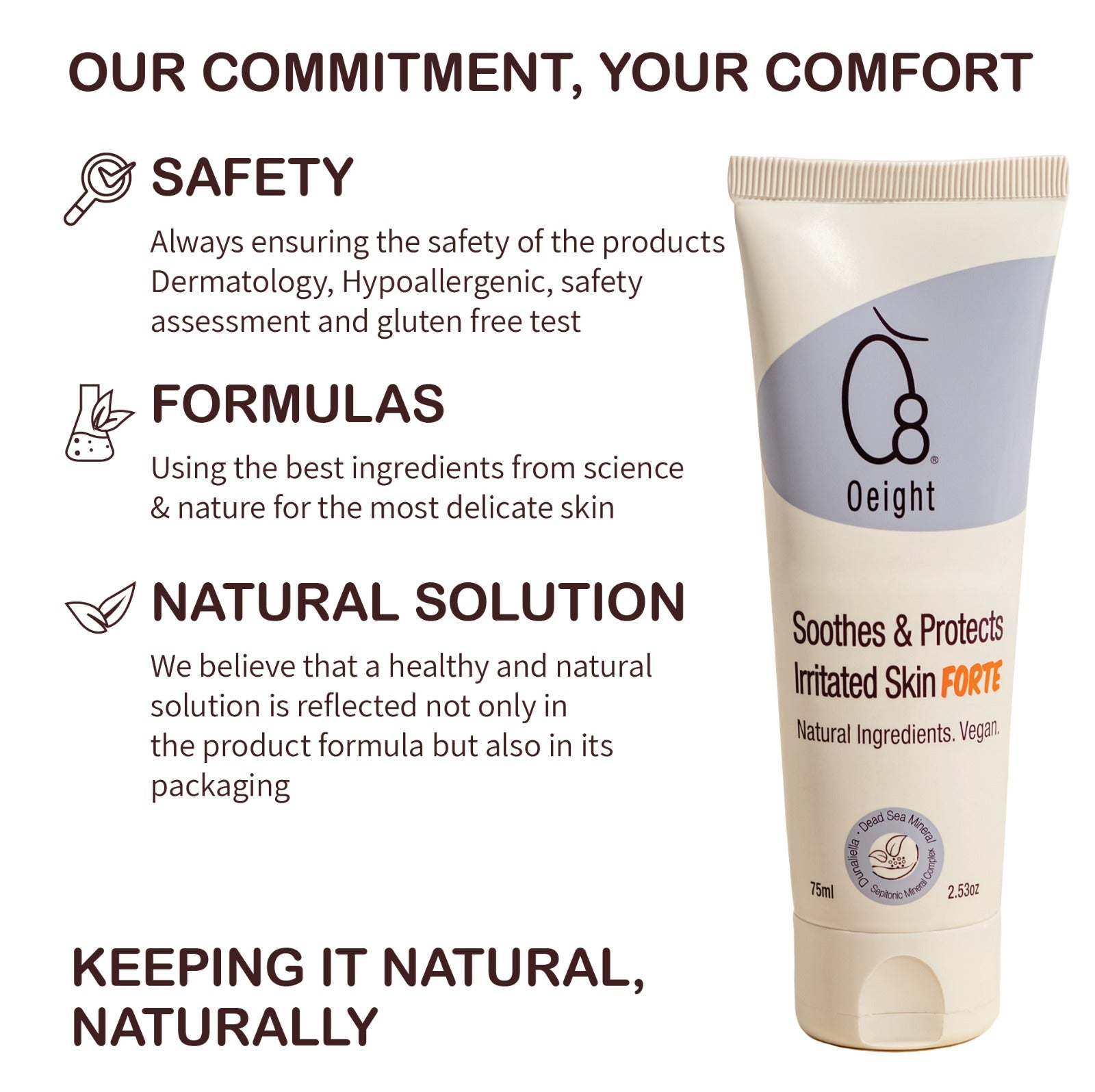 Oeight Soothes & Protects Irritated Skin Forte