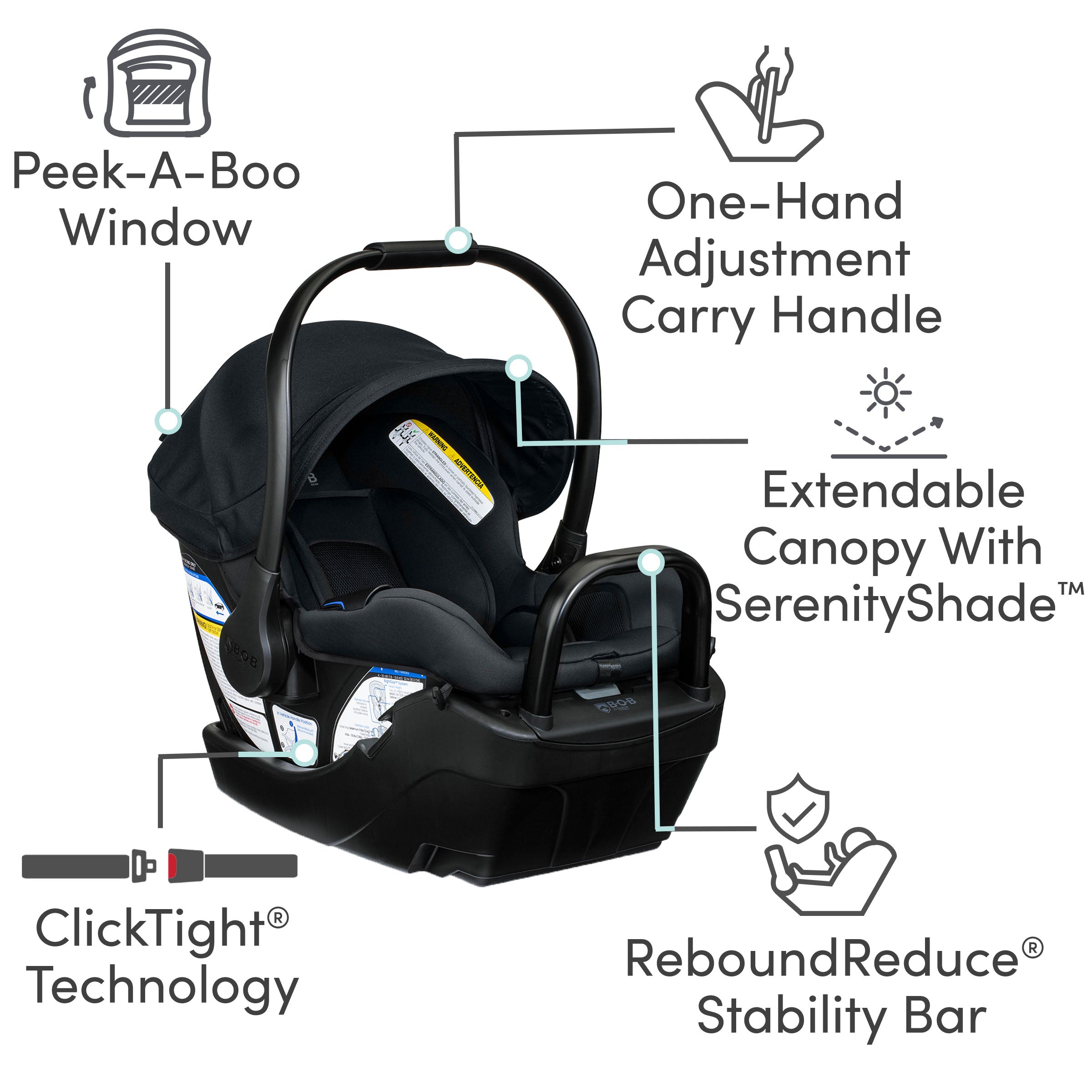 BOB Wayfinder Travel System