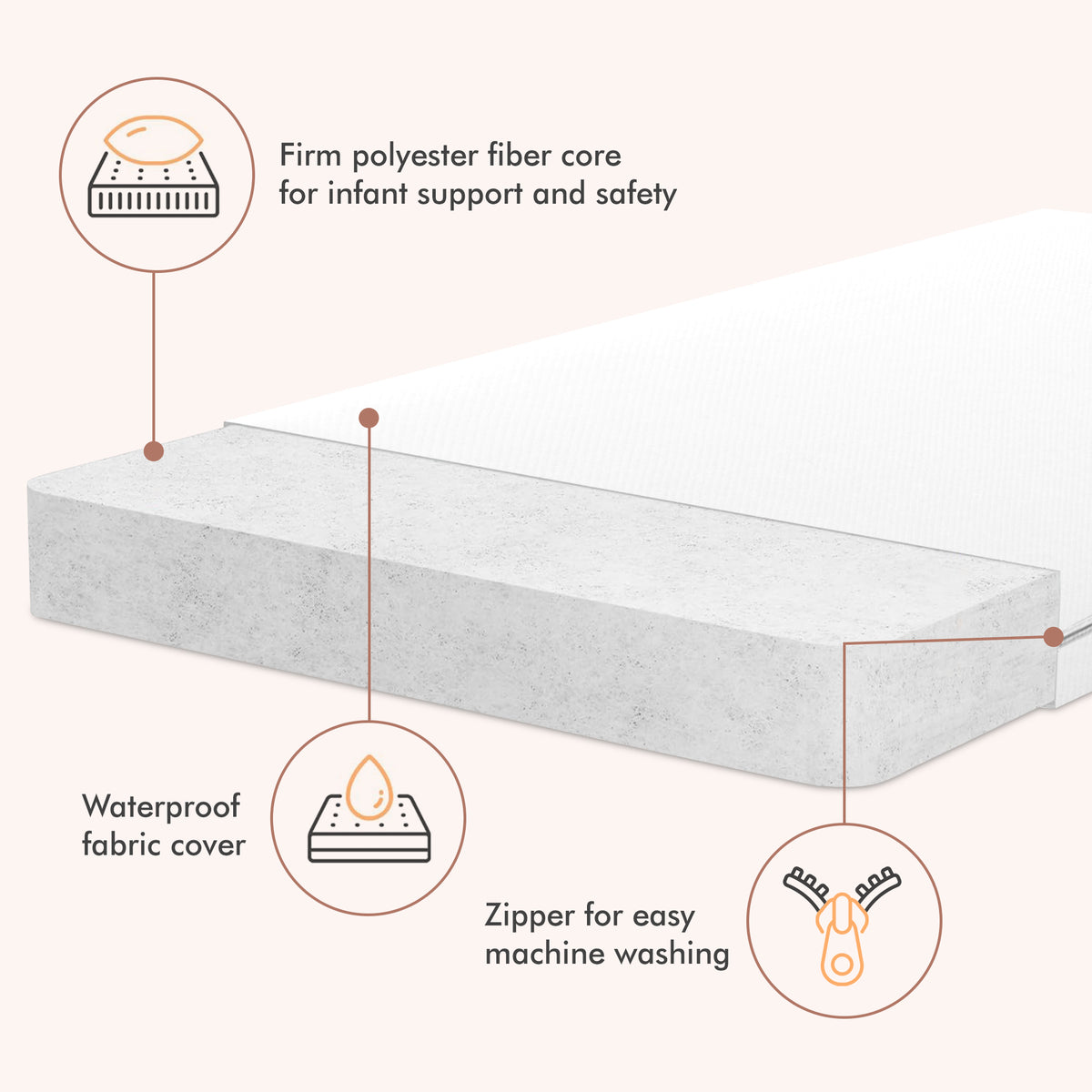 HushCrib Extra Firm Trundle Mattress with Removable Cover