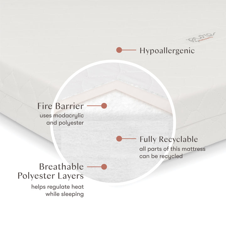 Babyletto Pure Core Midi Crib Mattress With Hybrid Quilted Waterproof Cover