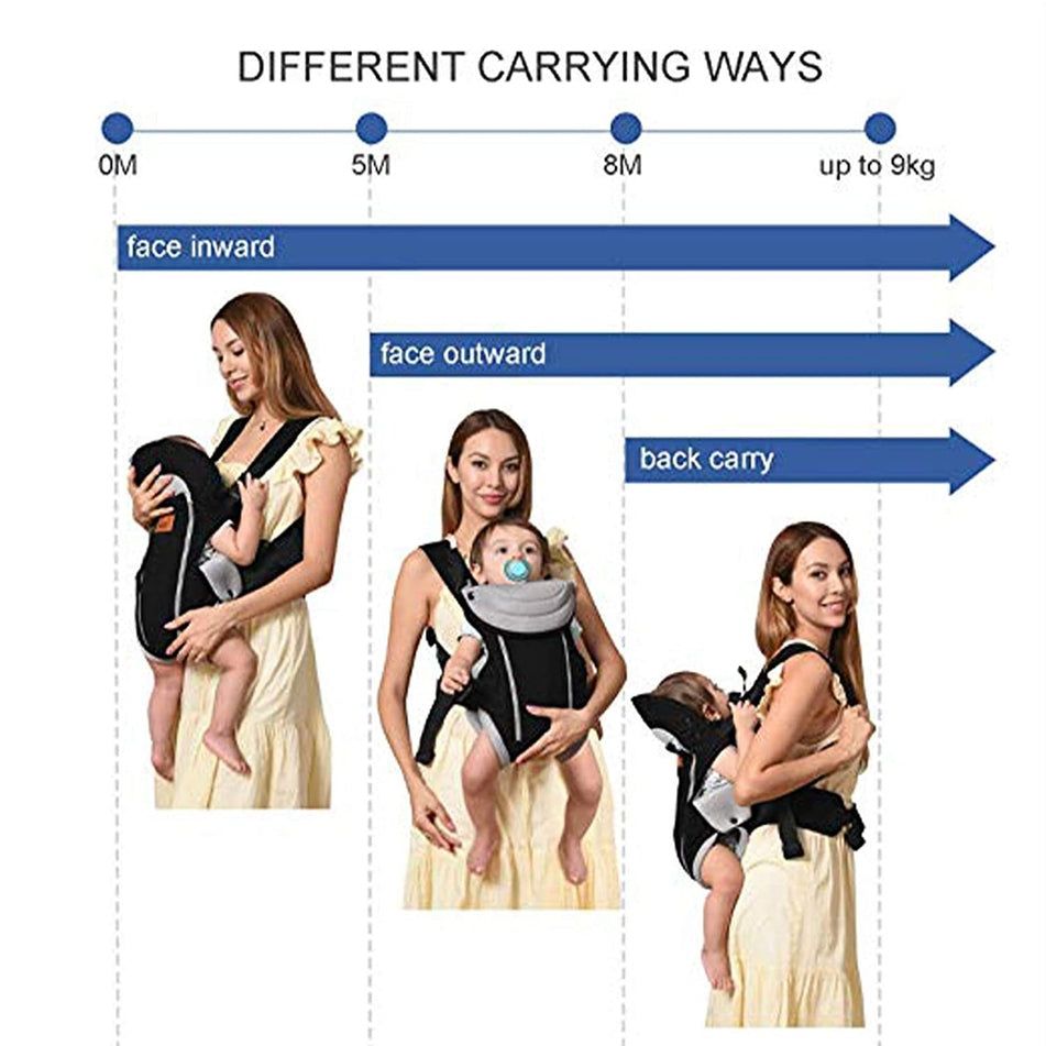 Above Edge Baby Carrier For Newborn To Toddler