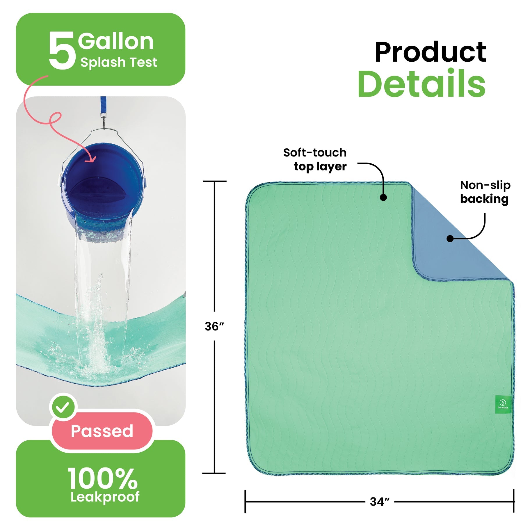 Improvia Washable Underpads Protection - 2 Pack