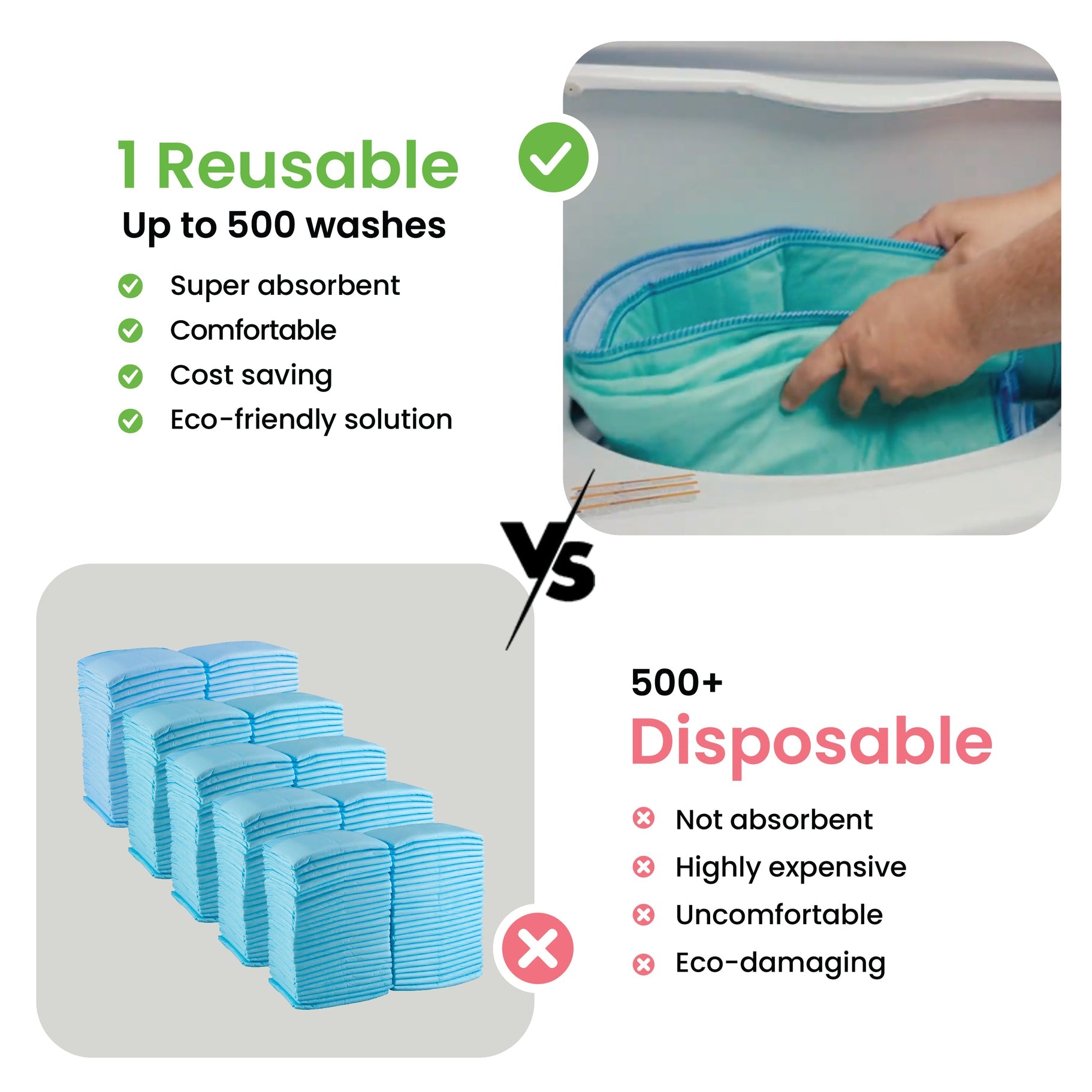 Improvia Washable Underpads Protection - 2 Pack