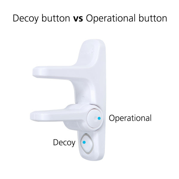Safety 1ˢᵗ OutSmart Lever Handle Lock