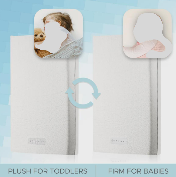 Modera Baby Organic Cotton Dual Sided Crib Mattress