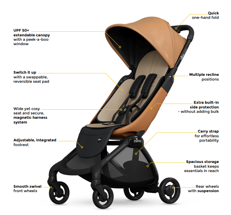 Mima Miro Ultra-Compact Stroller