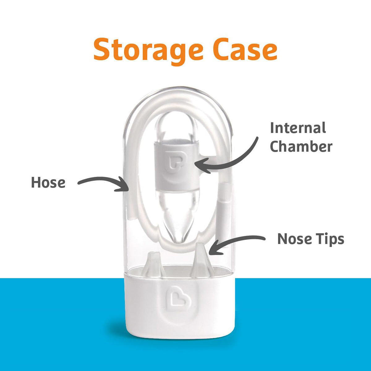 Munchkin ClearNose Nasal Aspirator