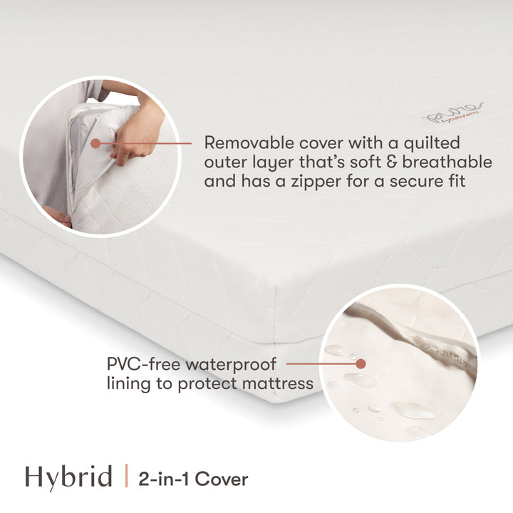 Babyletto Pure Core Midi Crib Mattress With Hybrid Quilted Waterproof Cover