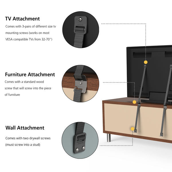 Safety 1ˢᵗ TV & Furniture Safety Straps