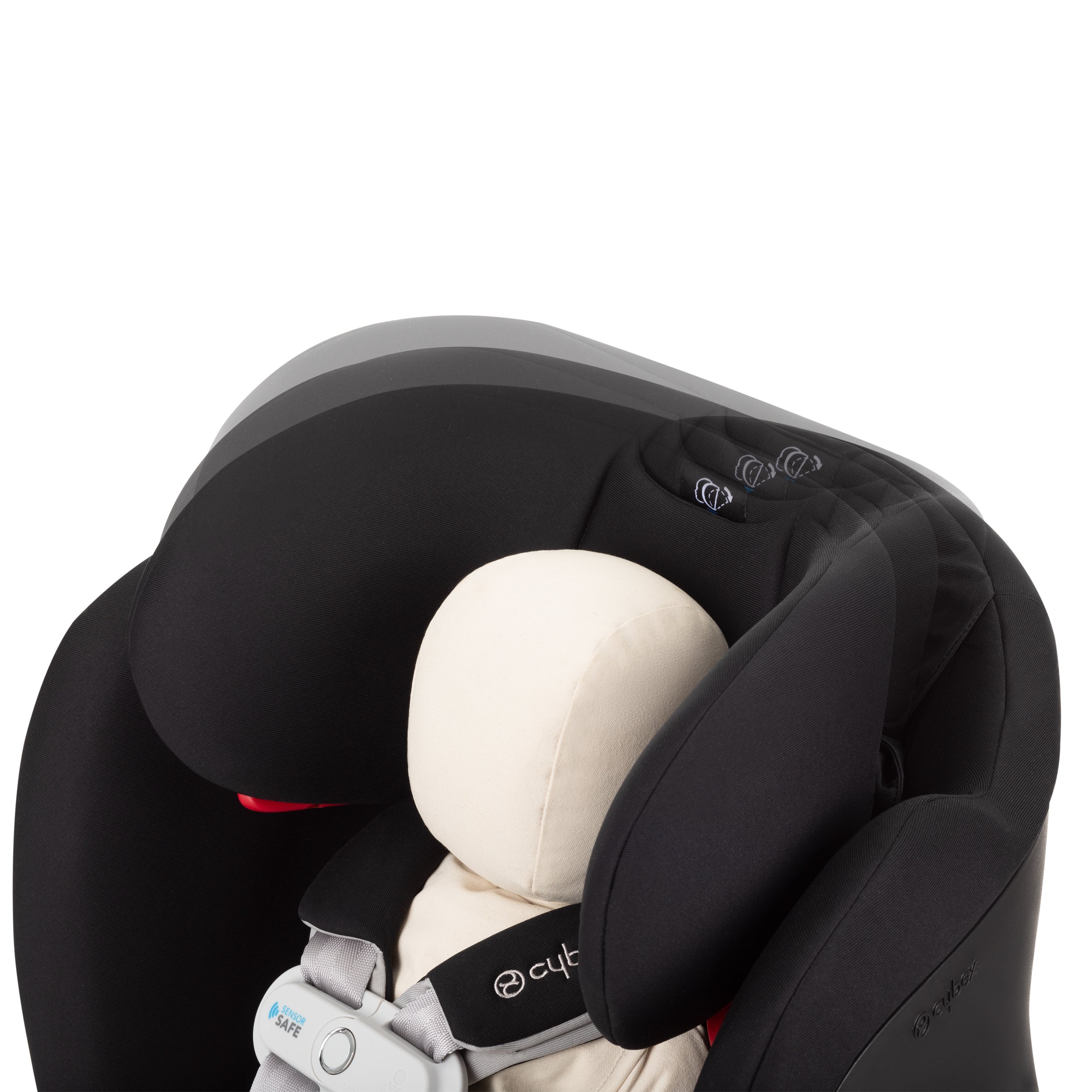 Cybex Gold Eternis S Sensor Safe All-In-One Car Seat