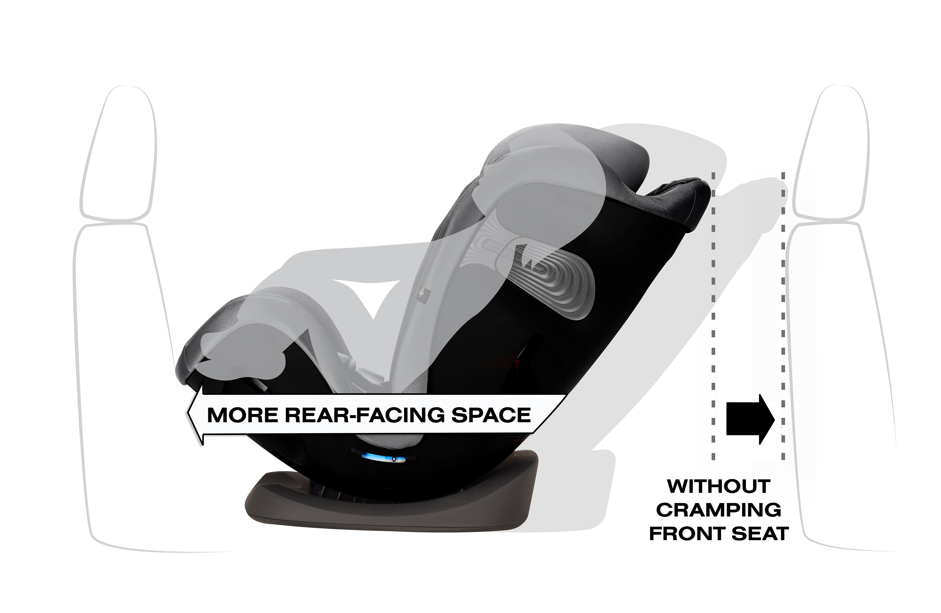 Cybex Gold Eternis S Sensor Safe All-In-One Car Seat