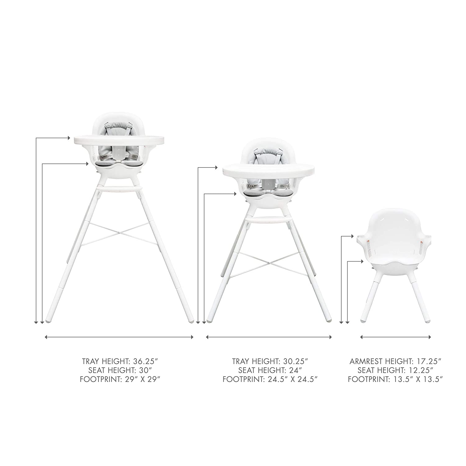Boon Grub Dishwasher-Safe Adjustable High Chair