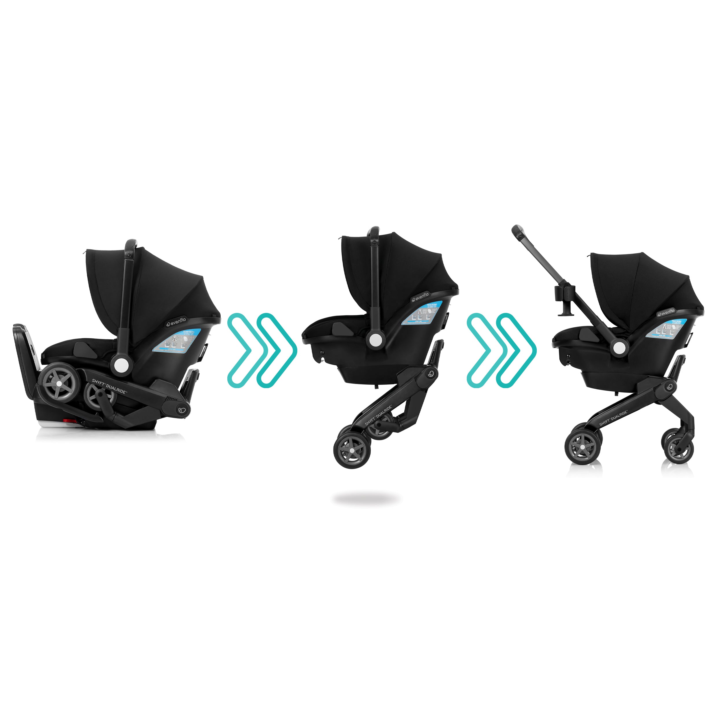 Evenflo Shyft DualRide Infant Car Seat and Stroller Combo