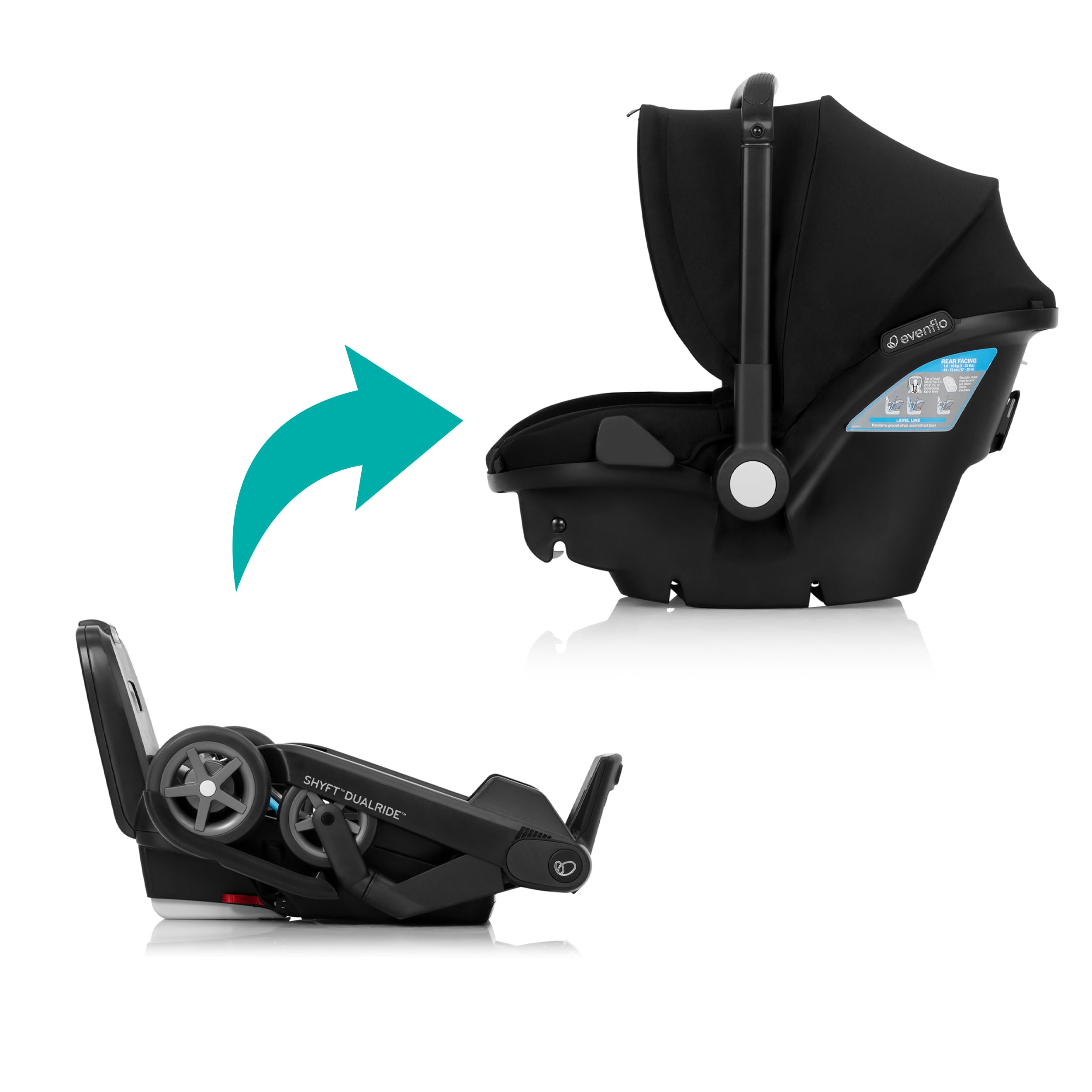 Evenflo Shyft DualRide Infant Car Seat and Stroller Combo
