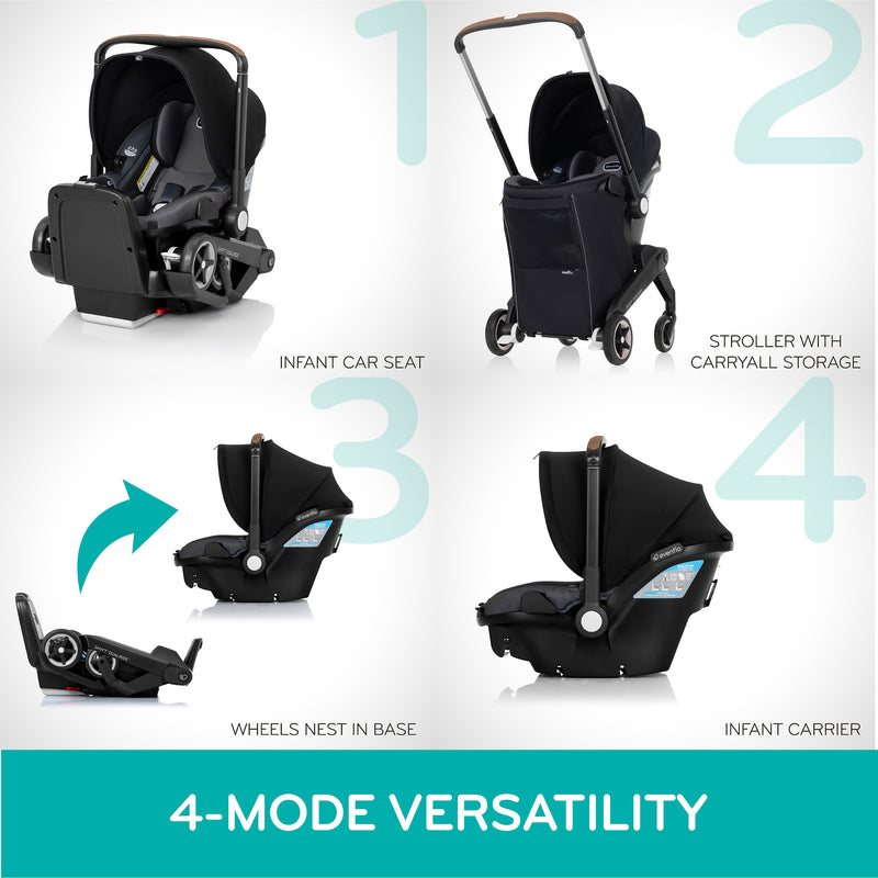 Evenflo Shyft DualRide Infant Car Seat and Stroller Combo with Carryall Storage