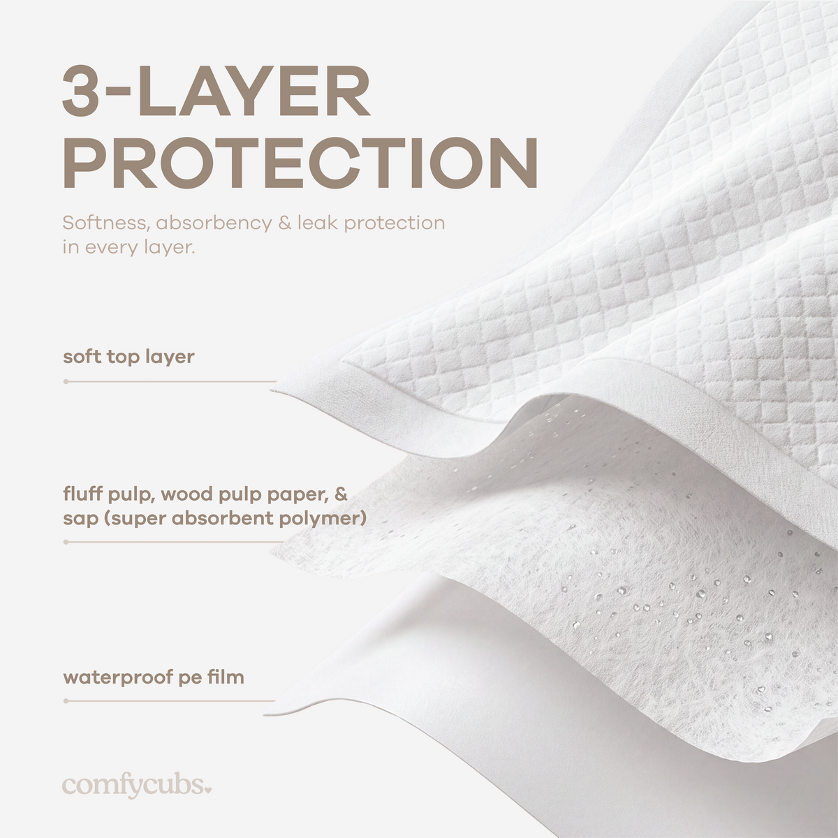 Comfy Cubs Disposable Baby Changing Pad Liners