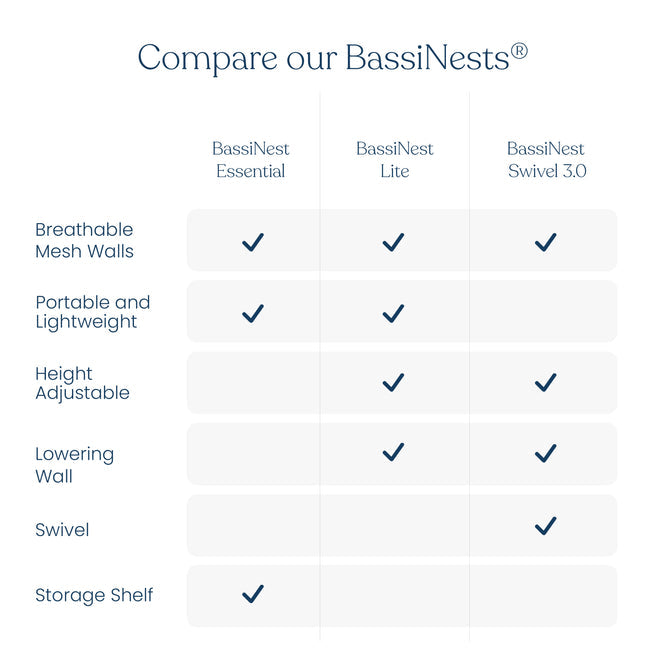 Halo BassiNest Essential Sleeper