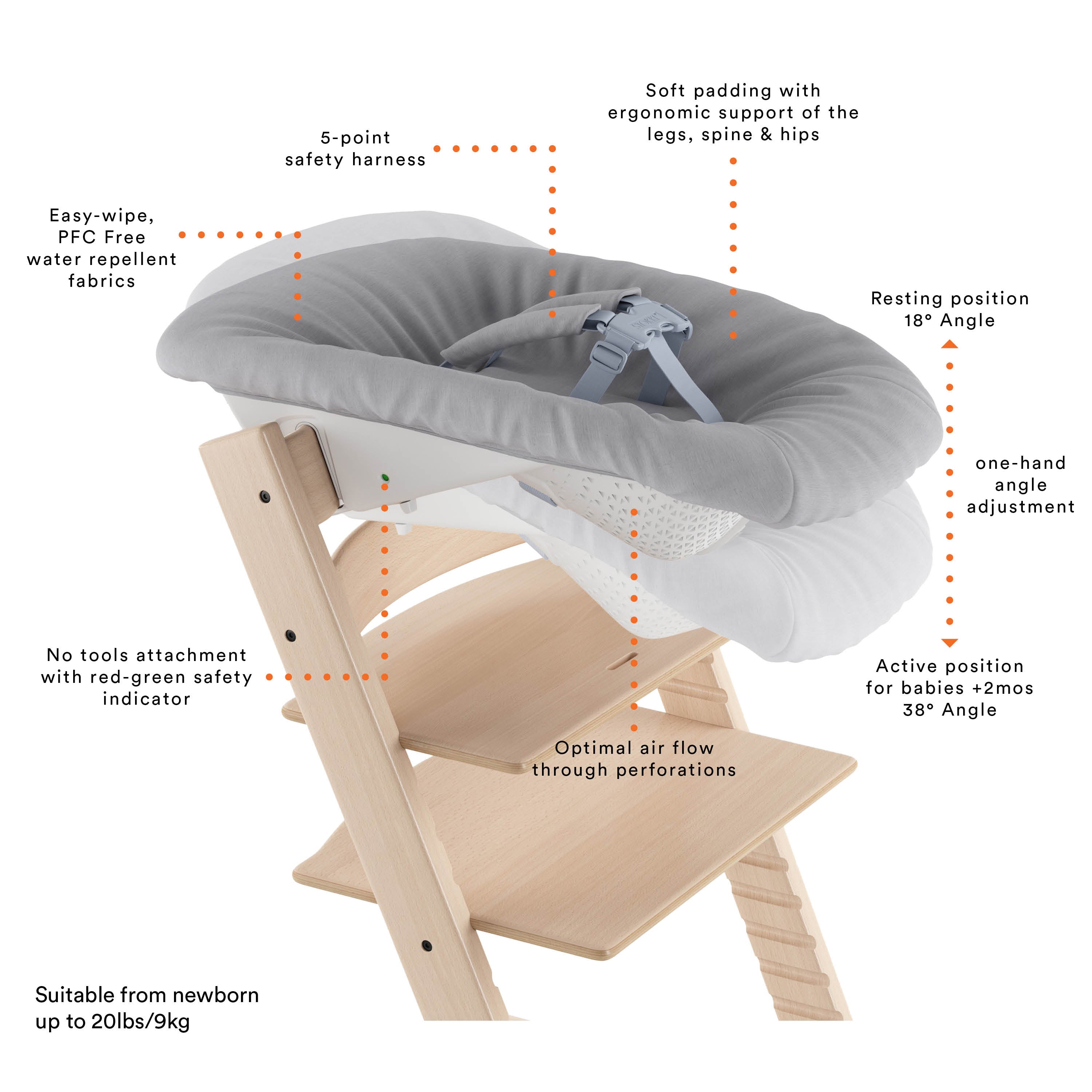 stokke tripp trapp newborn set recall Stokke Tripp Trapp Newborn Set (Grey)