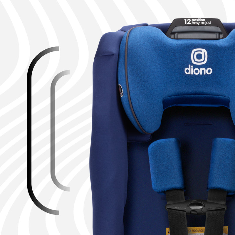 Diono Radian 3R SafePlus™ All-in-One Convertible Car Seat