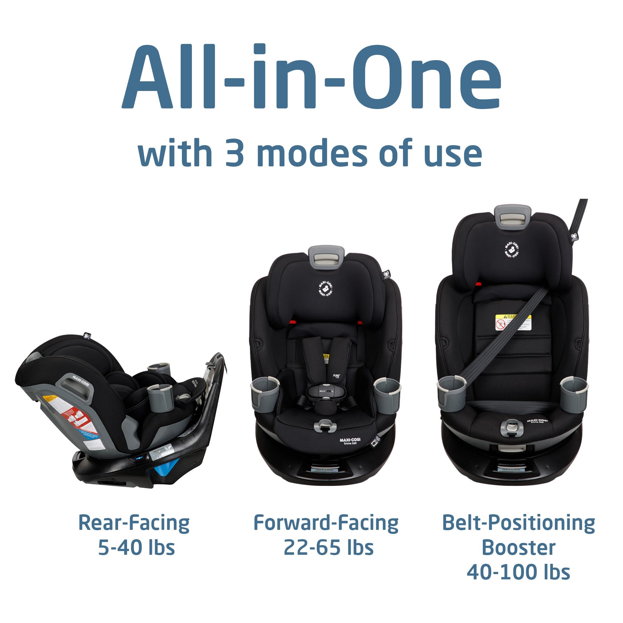 Maxi cosi rear facing weight limit online