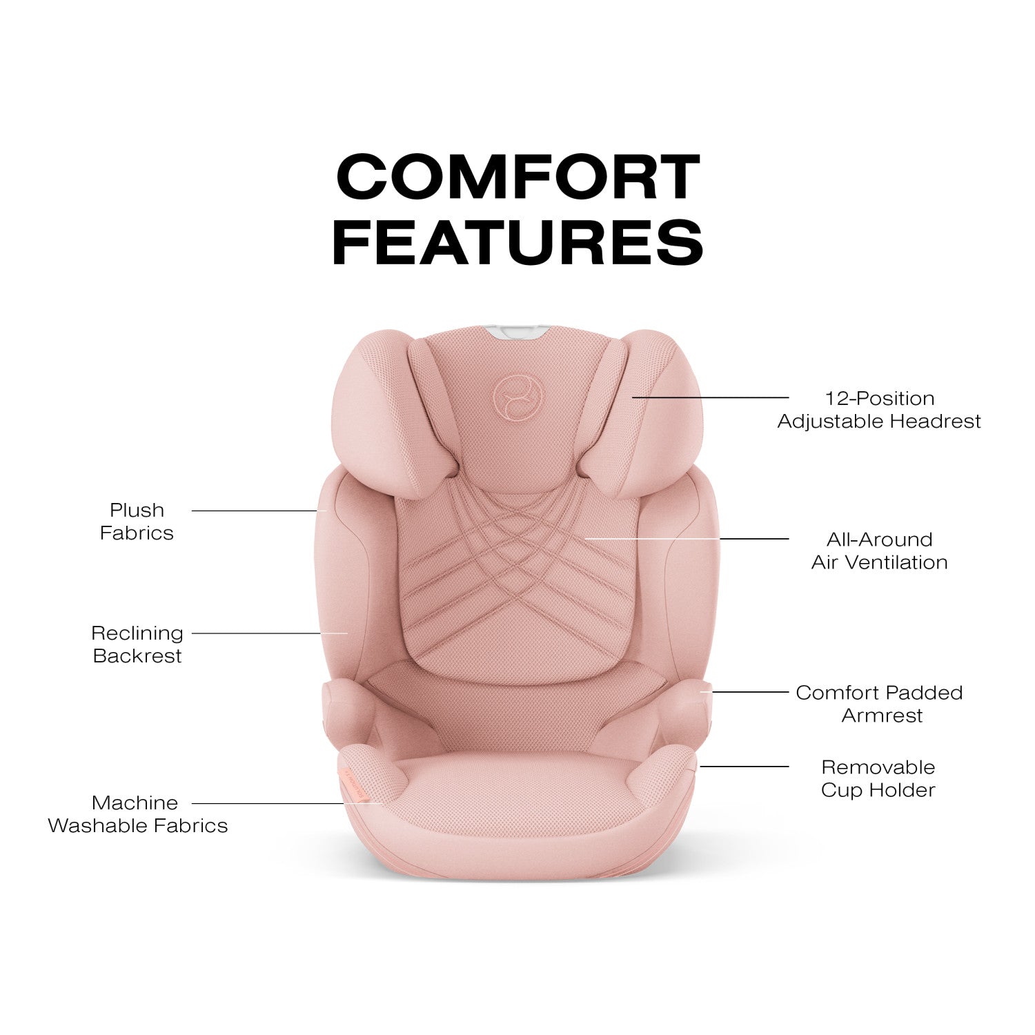 Cybex Solution T High-Back Booster Seat