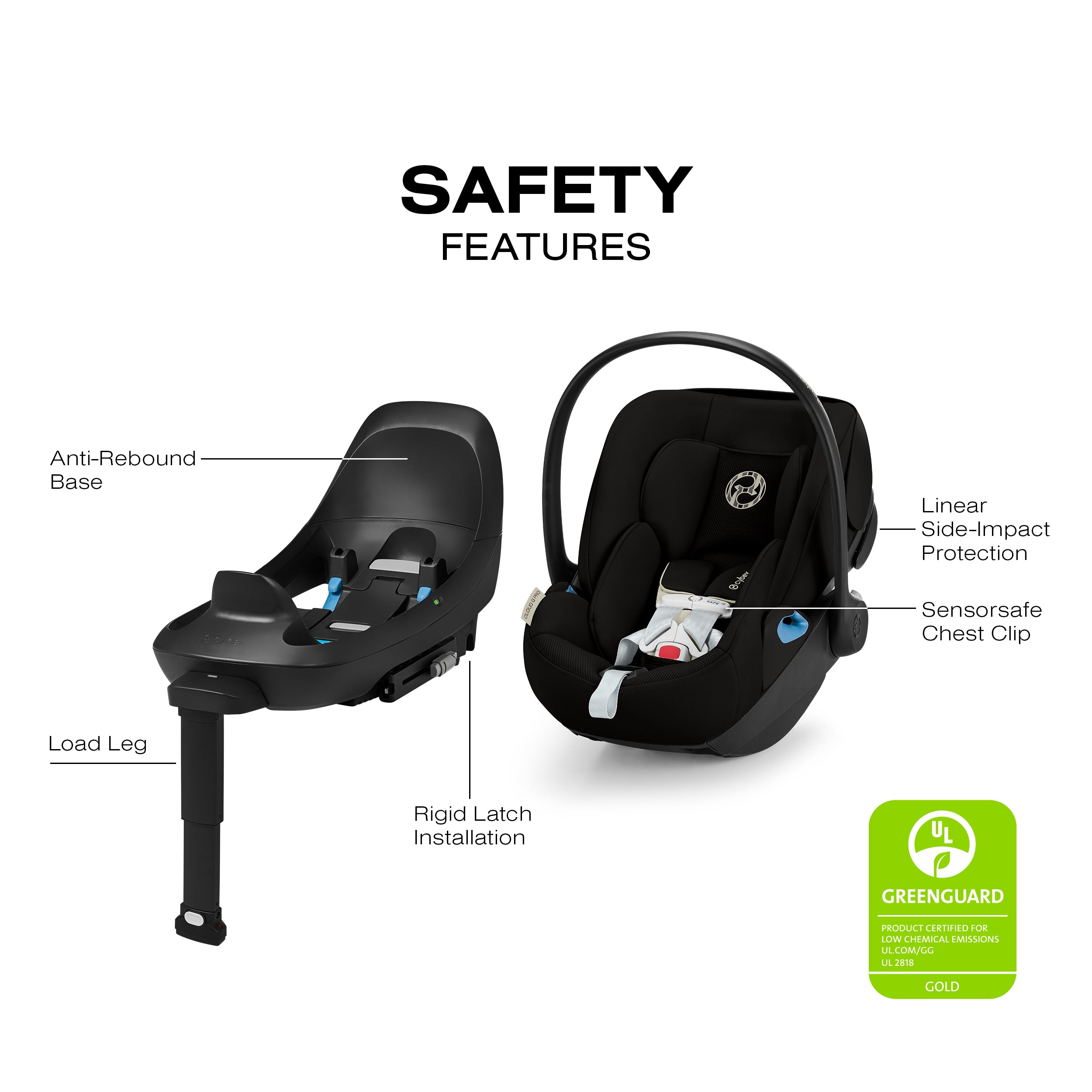 Cybex Balios S Lux + Cloud G Pro Travel System
