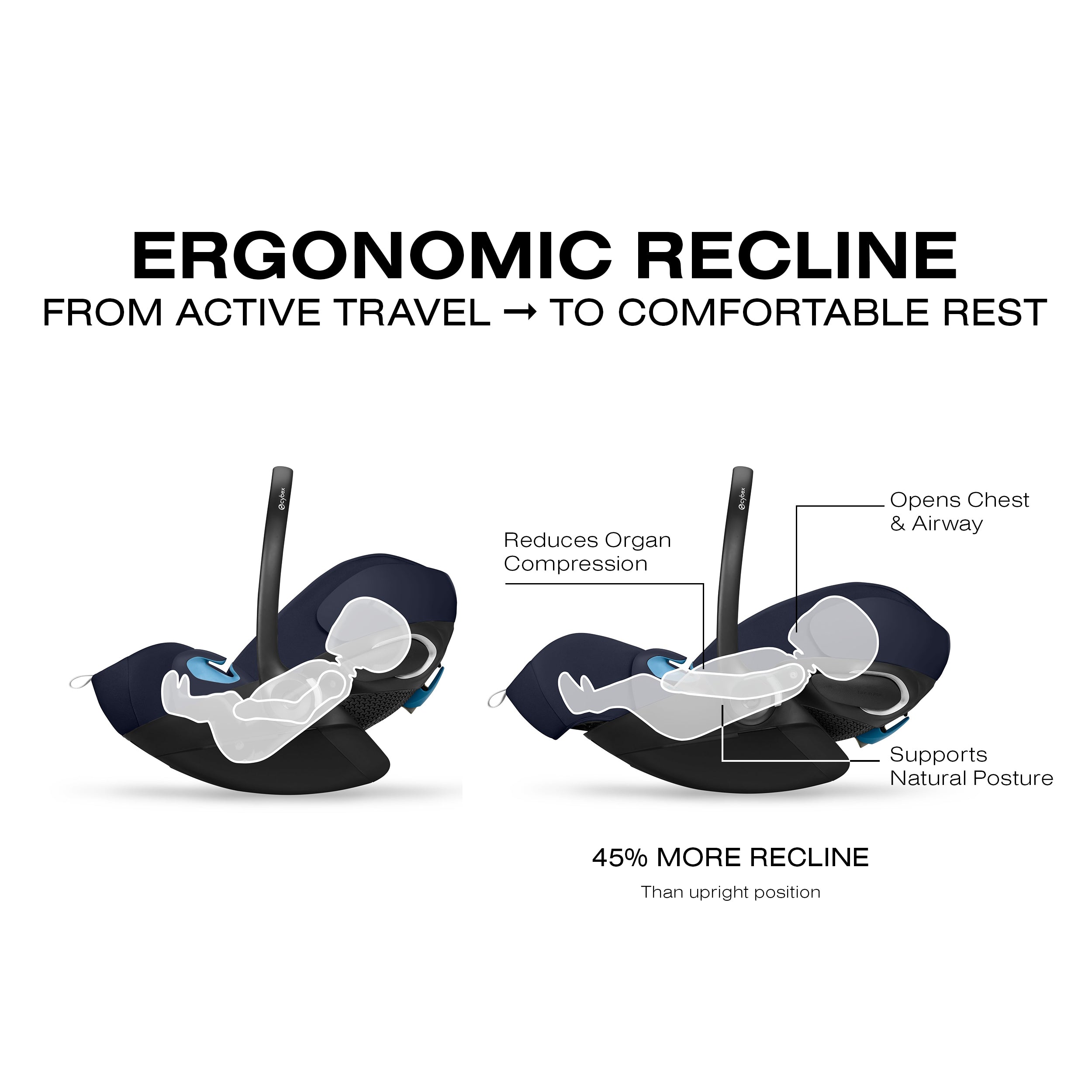 Cybex Cloud G Pro Comfort Extend Infant Car Seat