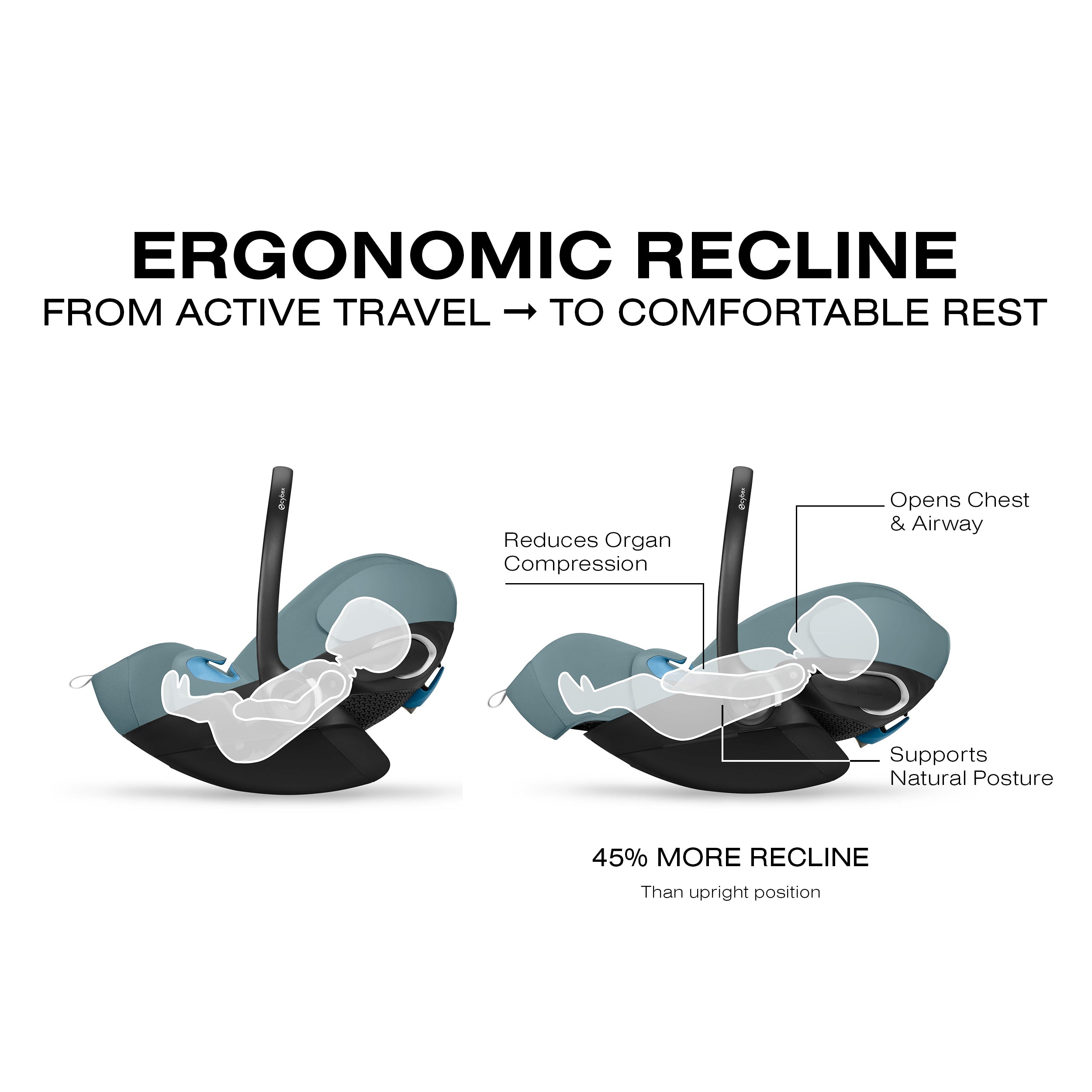 Cybex Cloud G Pro Comfort Extend Infant Car Seat