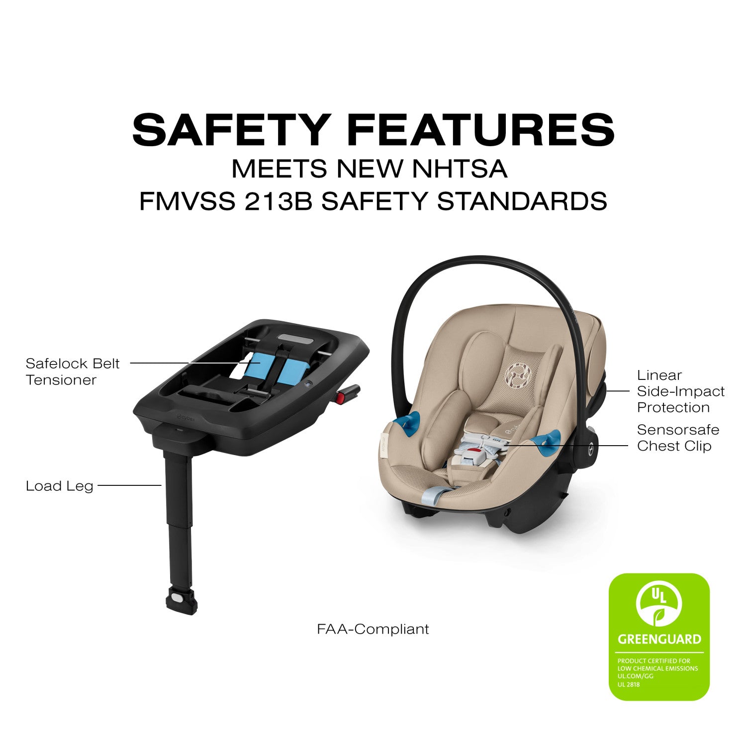 Cybex Aton G2 Infant Car Seat With Load Leg Base