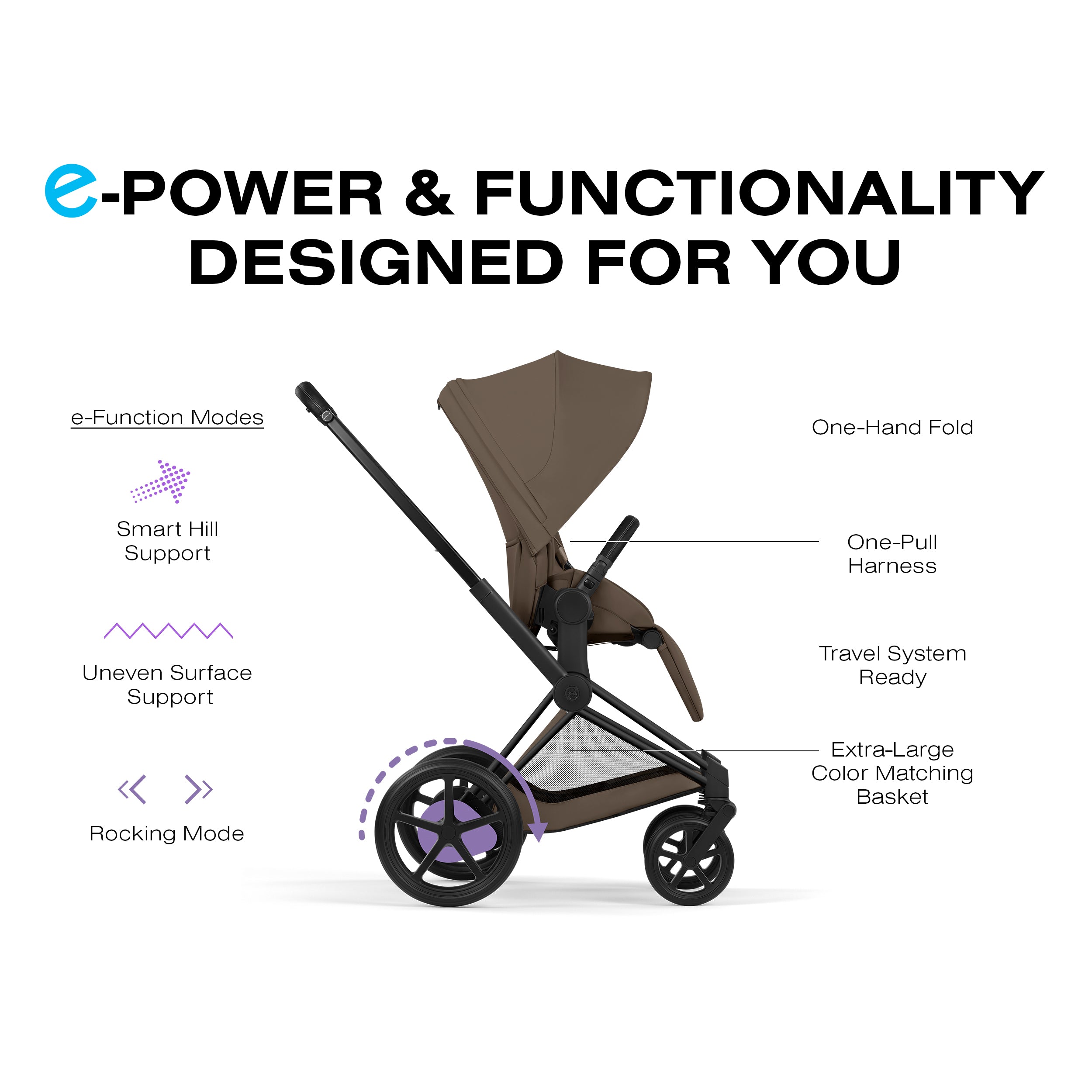Cybex Platinum e-Priam 3 Complete Stroller