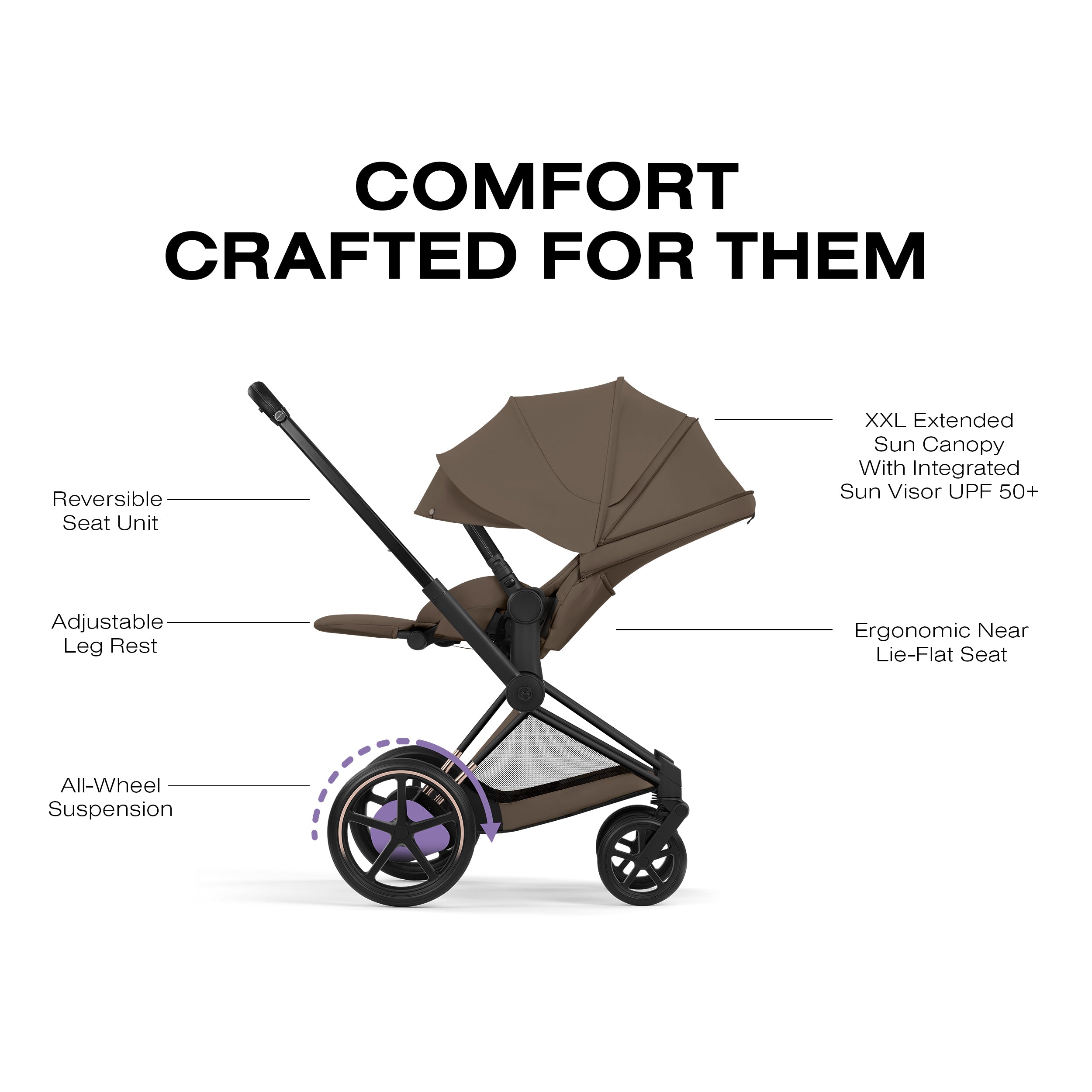 Cybex Platinum e-Priam 3 Complete Stroller