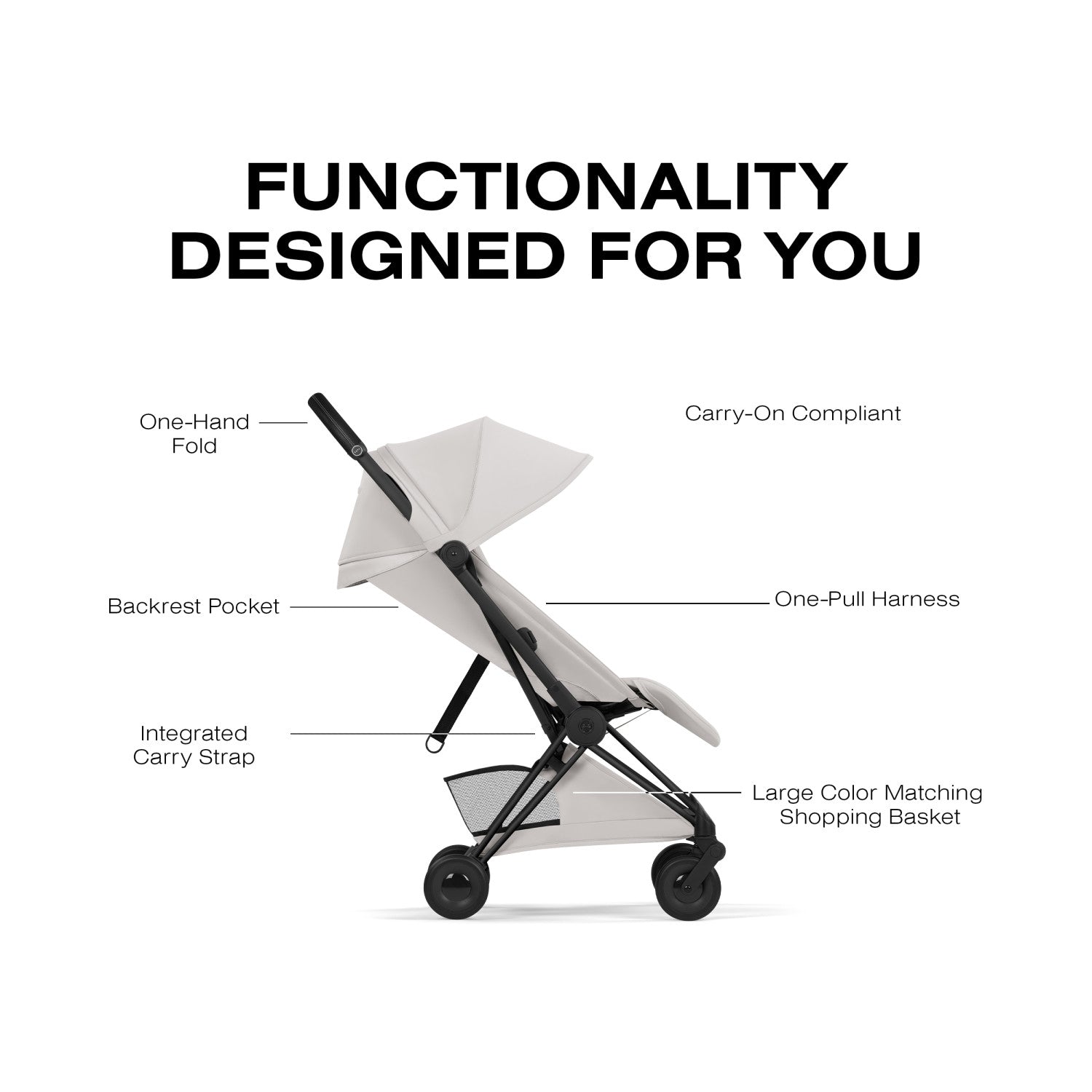 Cybex Platinum COŸA Compact Stroller - Style Collection