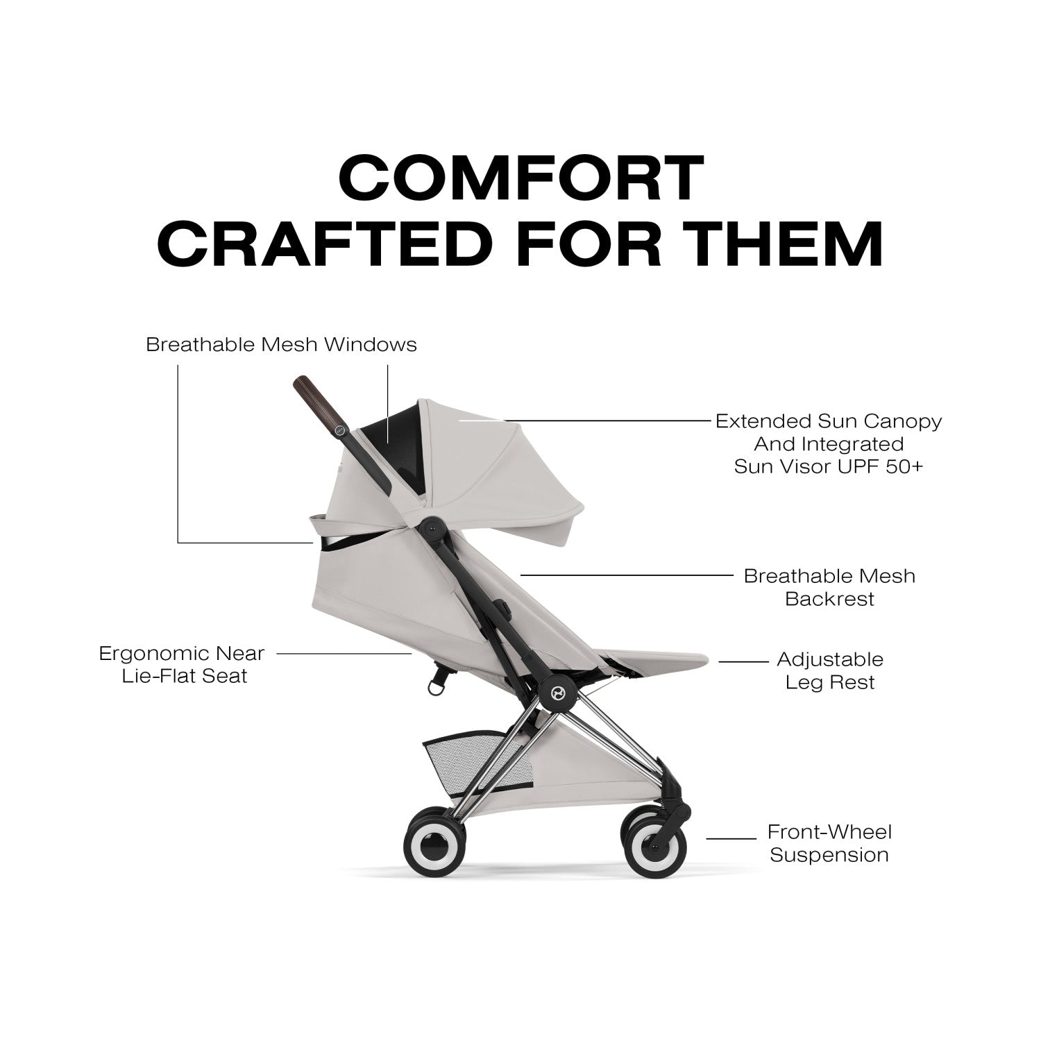 Cybex Platinum COŸA Compact Stroller - Style Collection