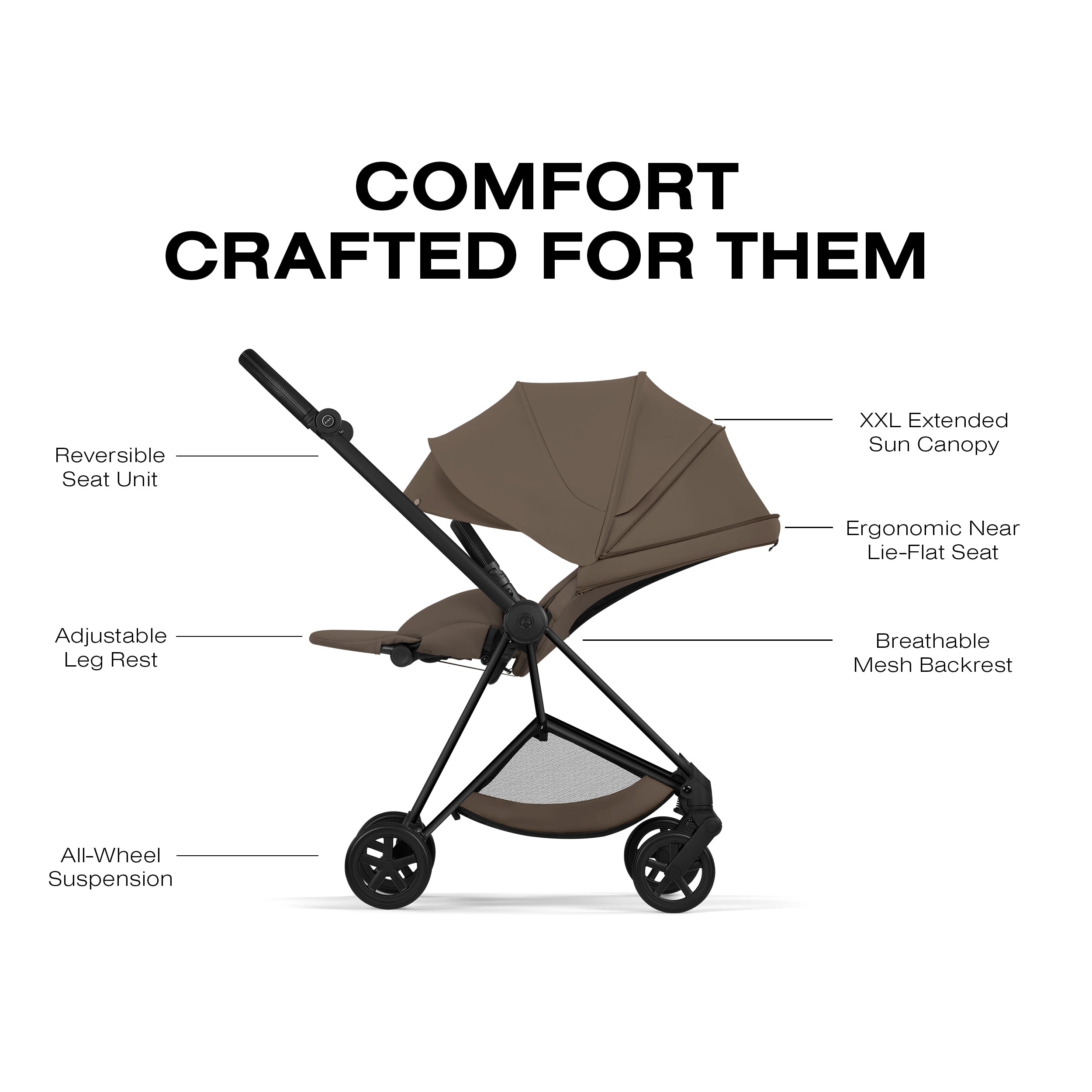 Cybex Platinum Mios 4 Complete Stroller