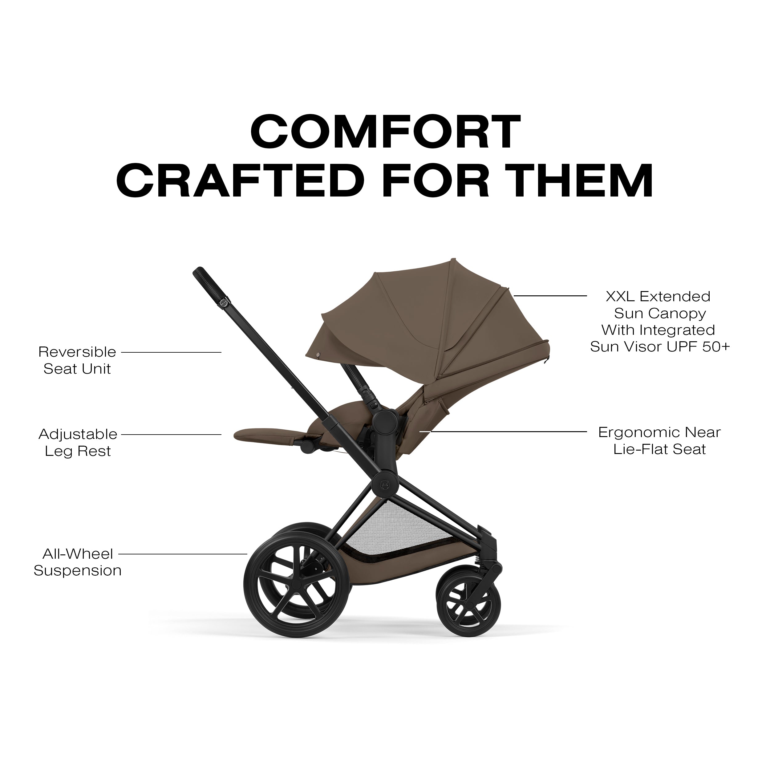 Cybex Platinum Priam 5 Complete Stroller